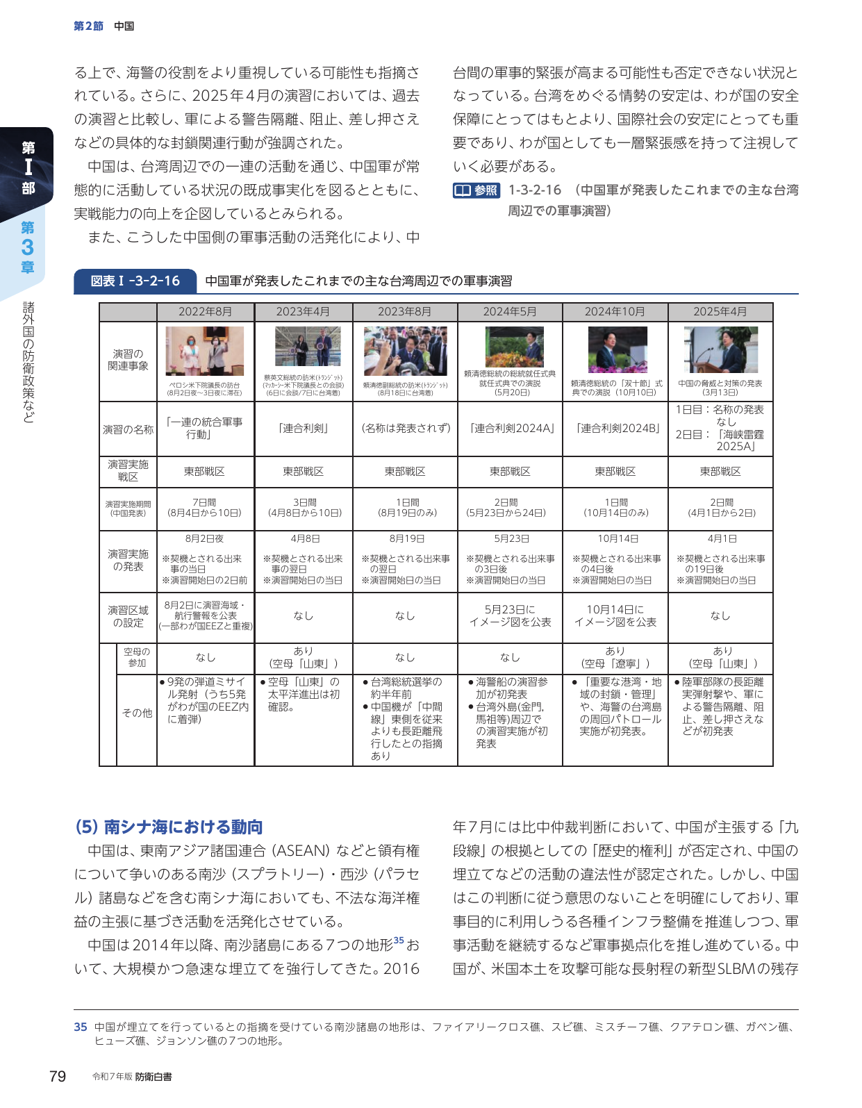 p.89