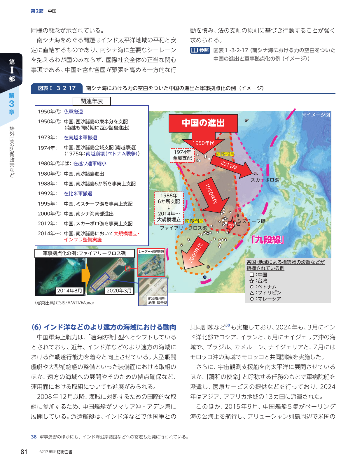 p.91
