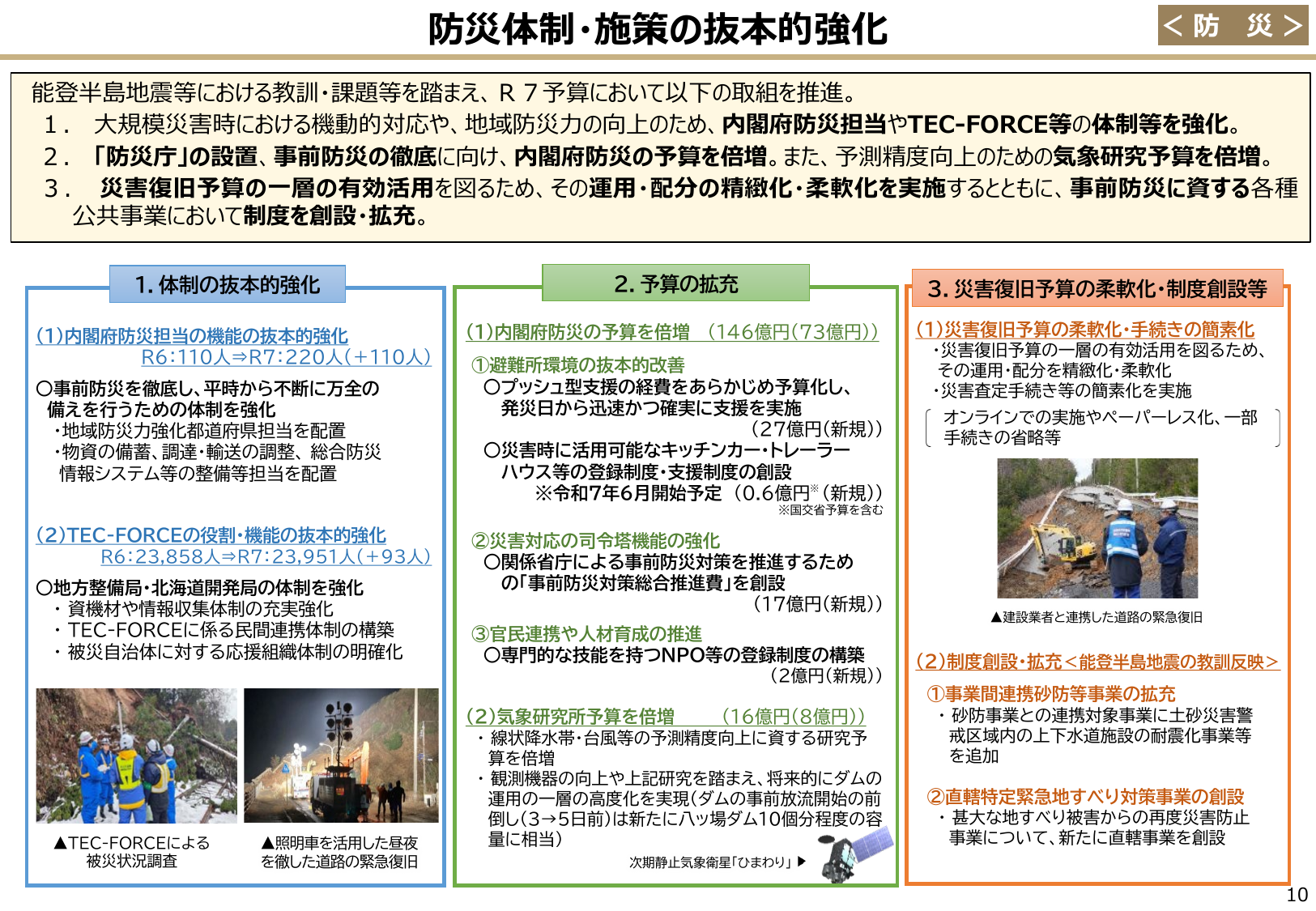 TEC-FORCE2.4万人体制へ