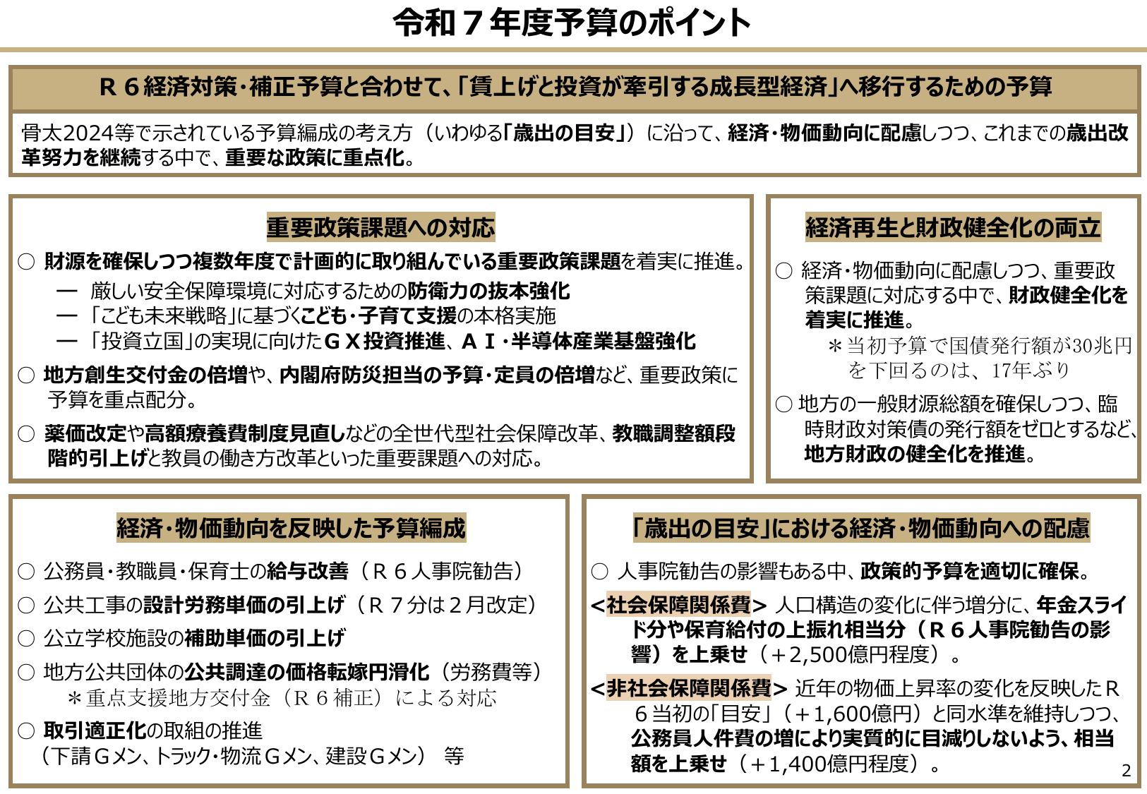 非社会保障関係費の目安