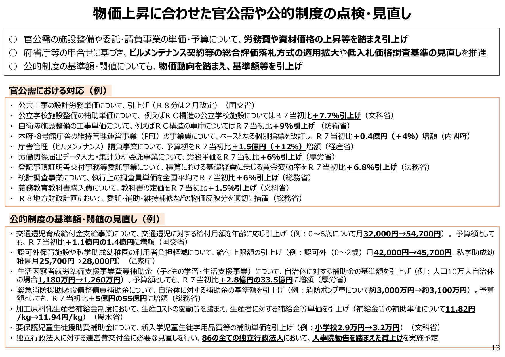 令和8年度 予算のポイント