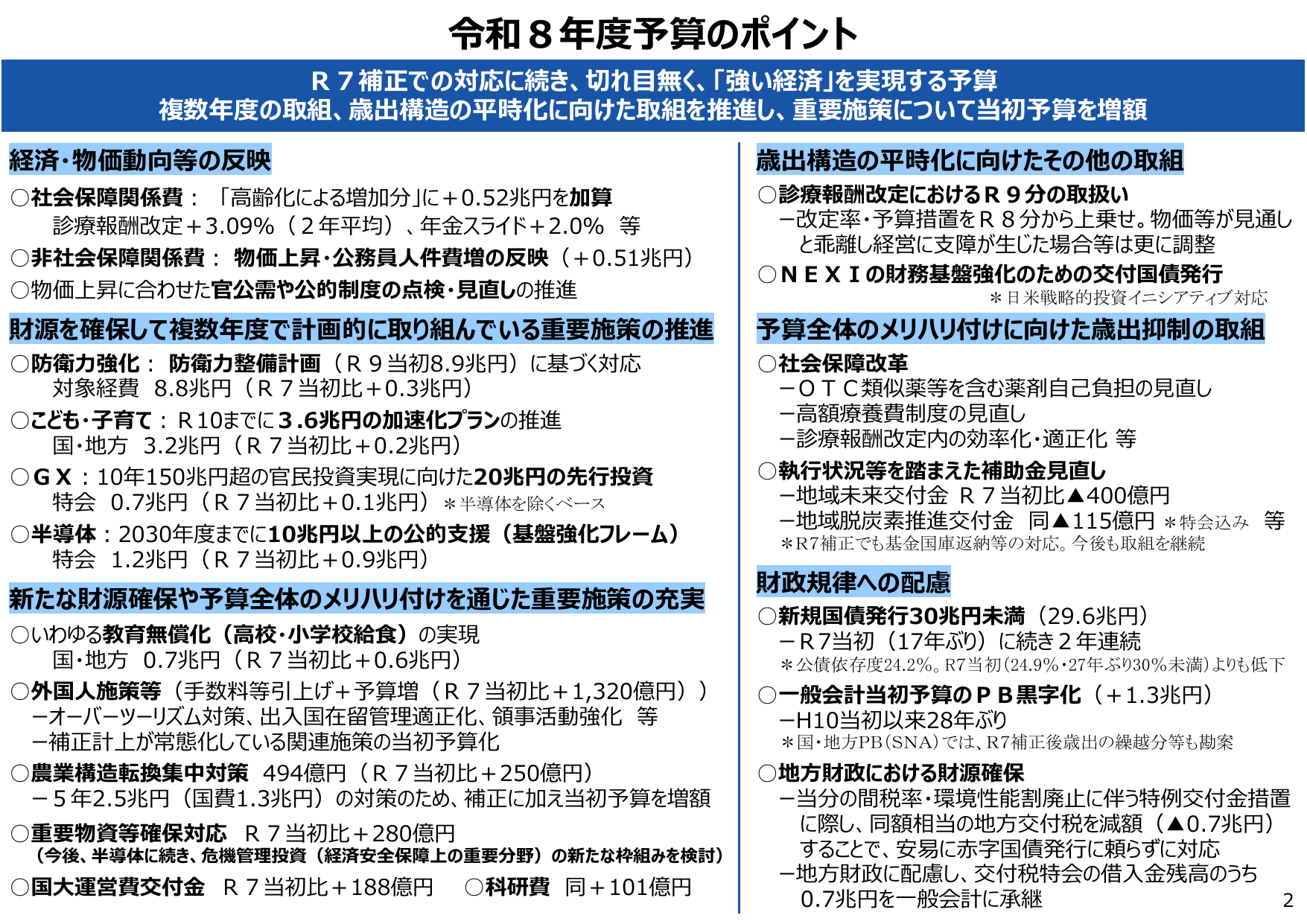 令和8年度 予算のポイント