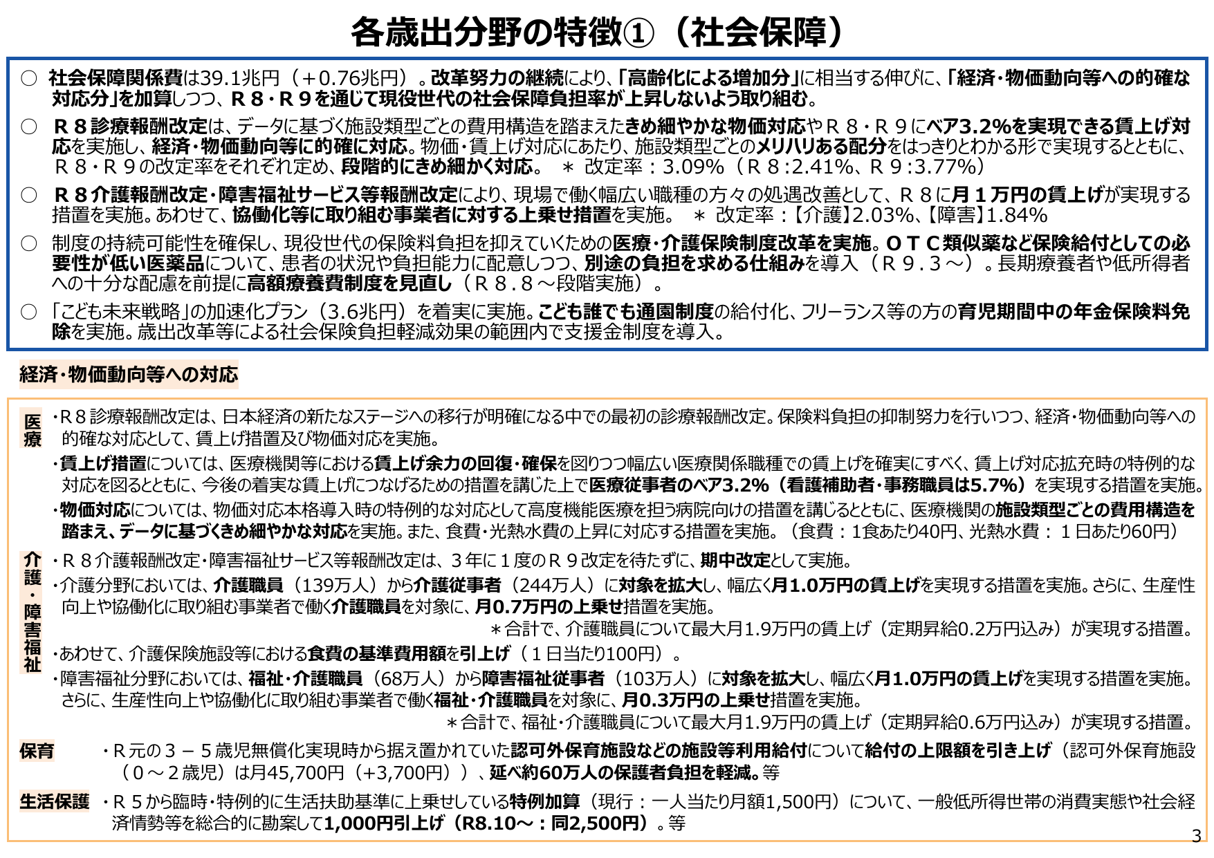 医療従事者のベア3.2%