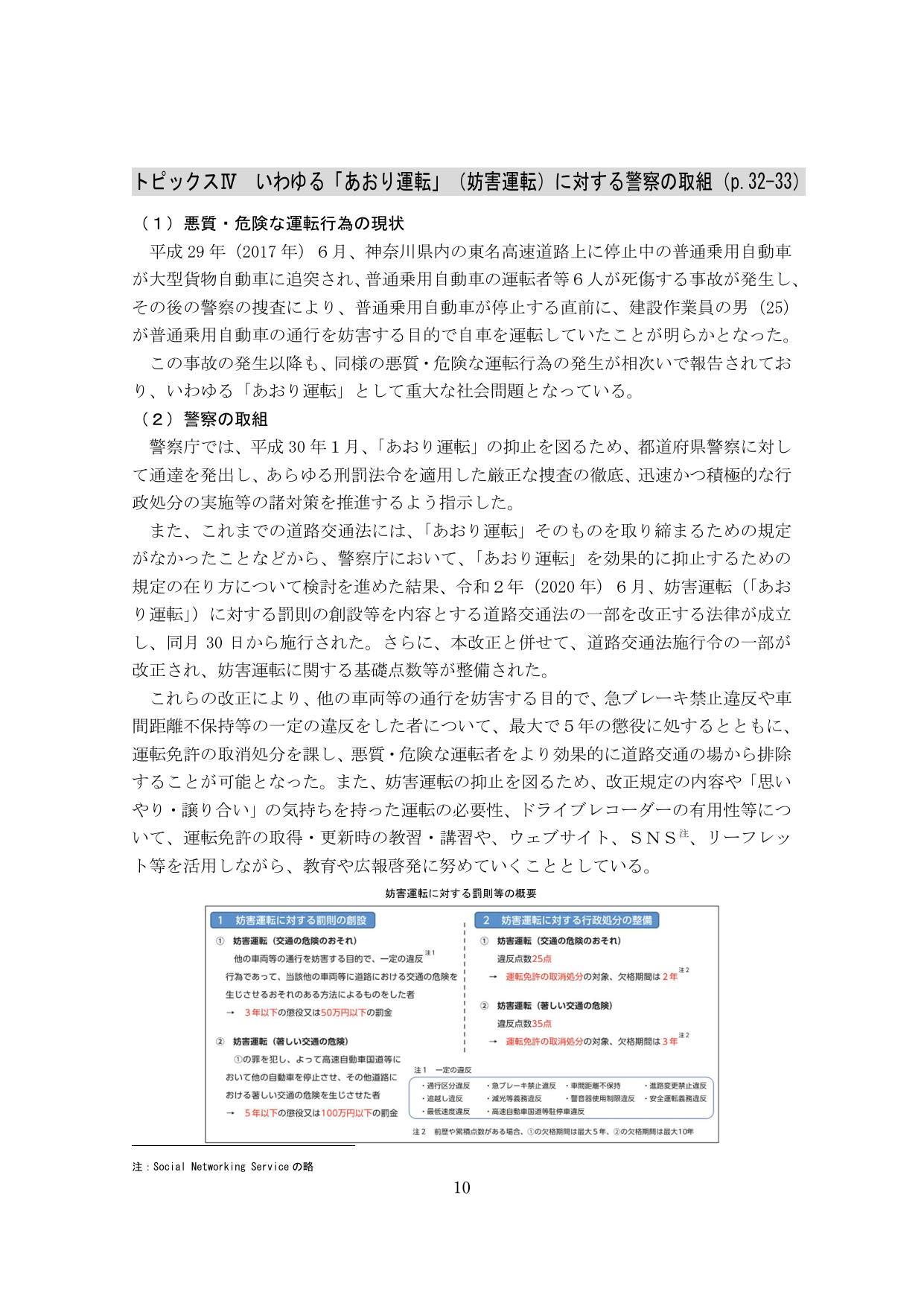 p.12