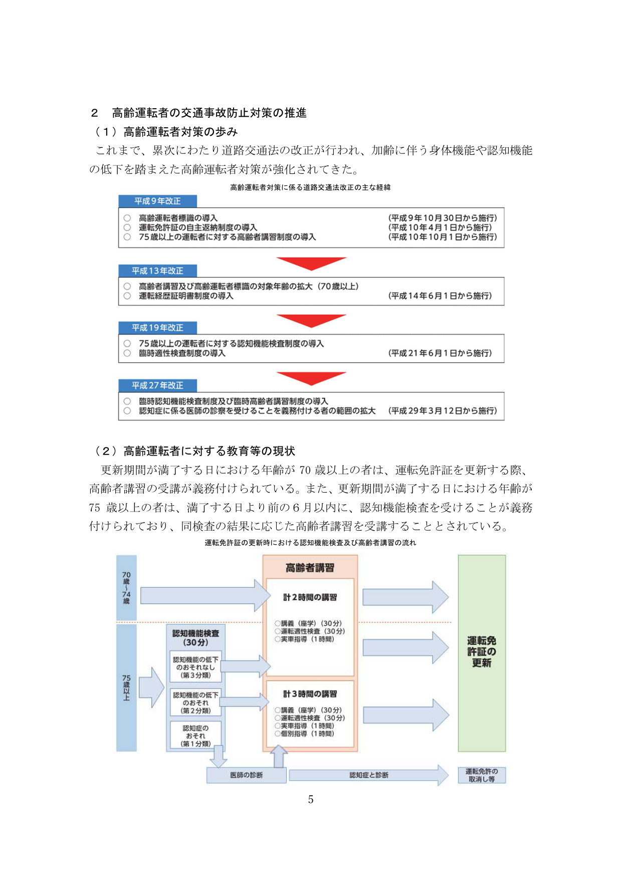 p.7