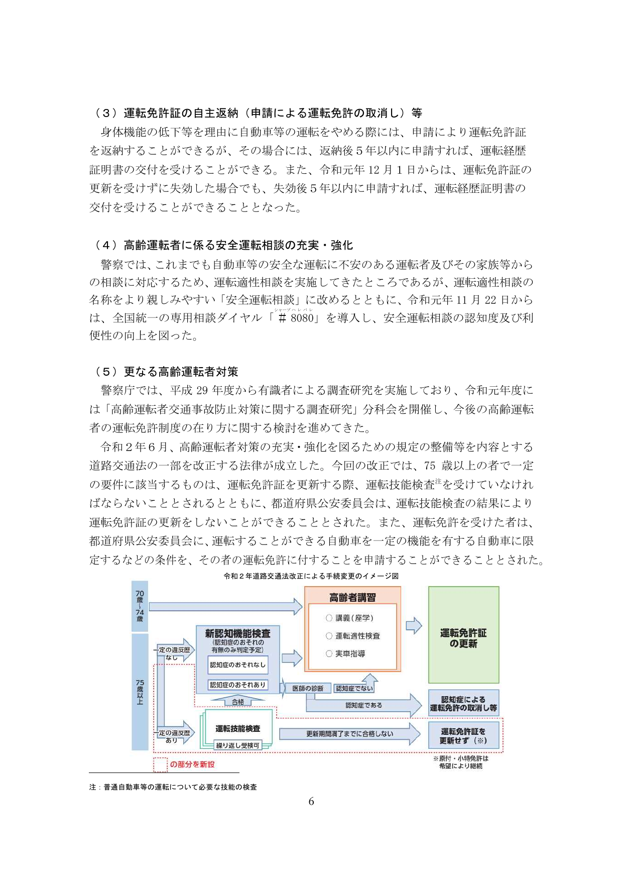 p.8