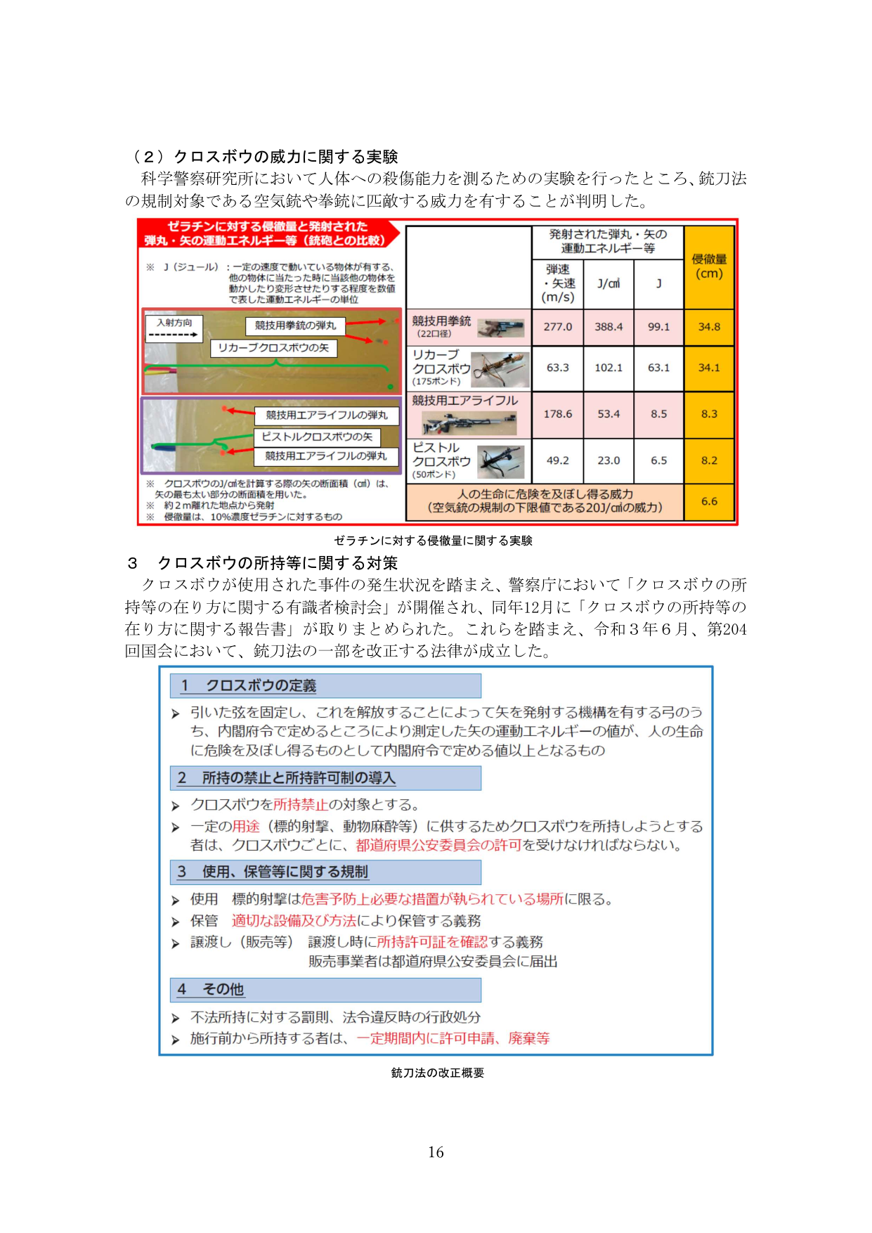p.19