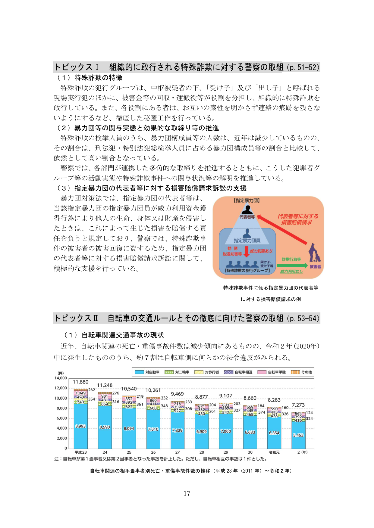 トピックスI 組織的に敢行される特殊詐欺に対する警察の取組 (p. 51-52)