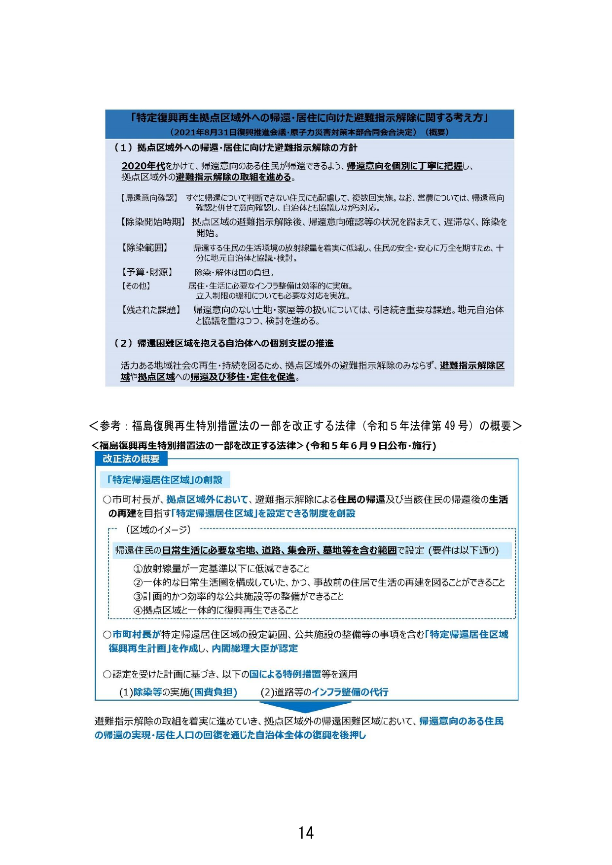 p.22