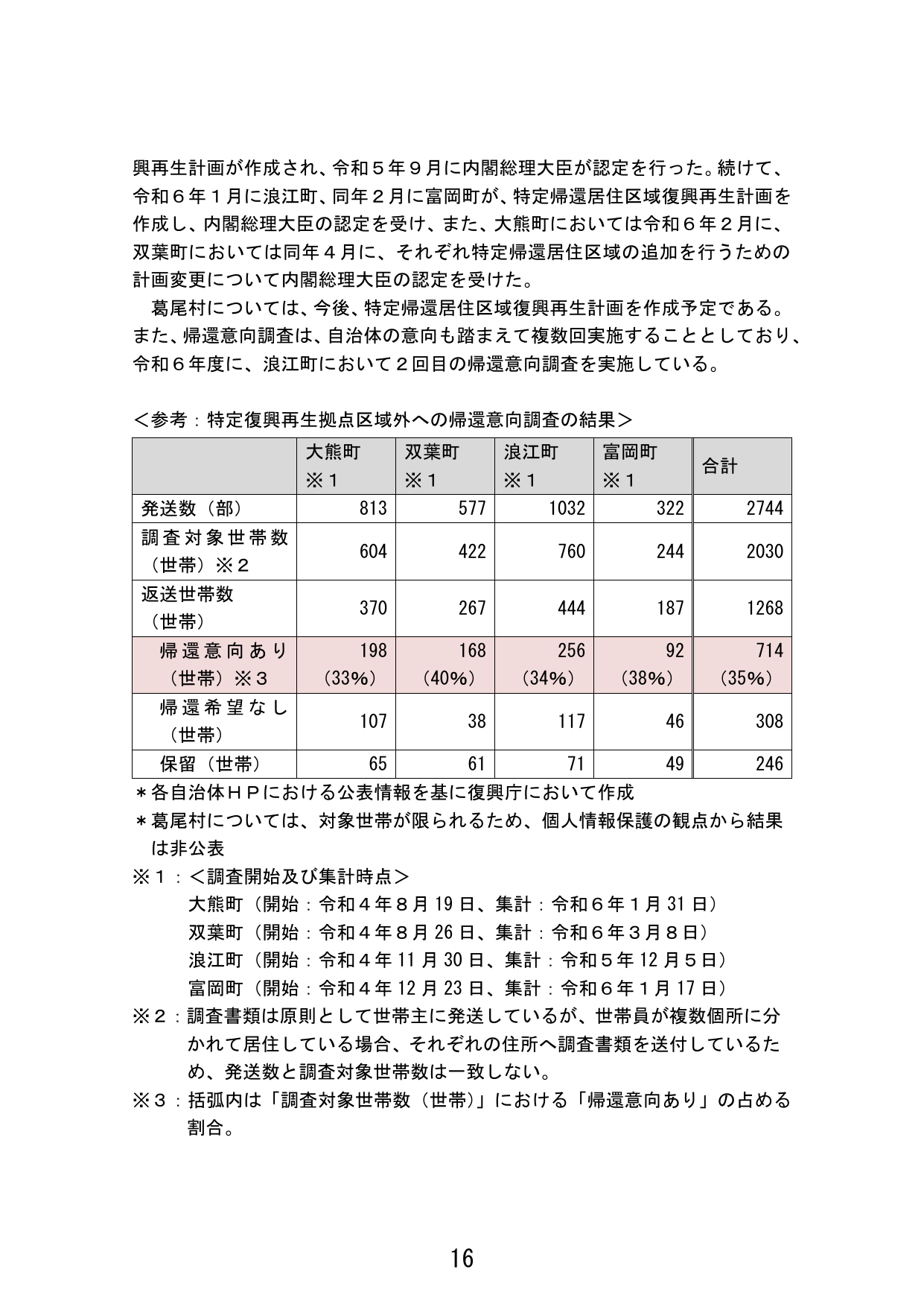 p.24