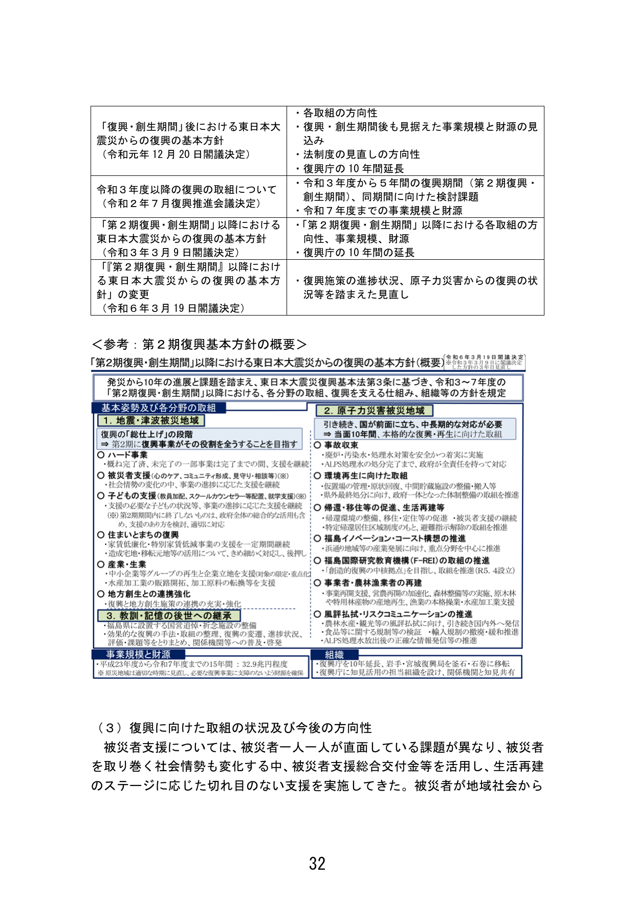 p.40