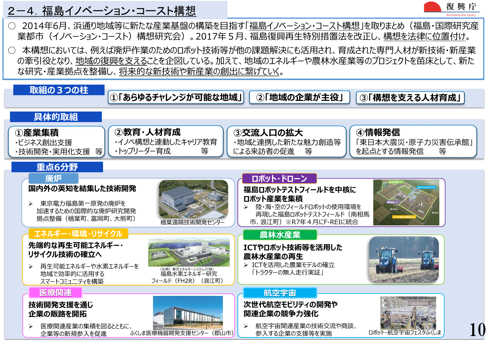 復興の現状と今後の取組(令和8年1月)