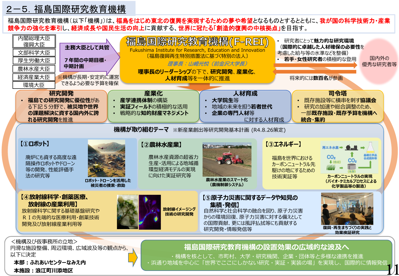 2026年までに数百名体制へ