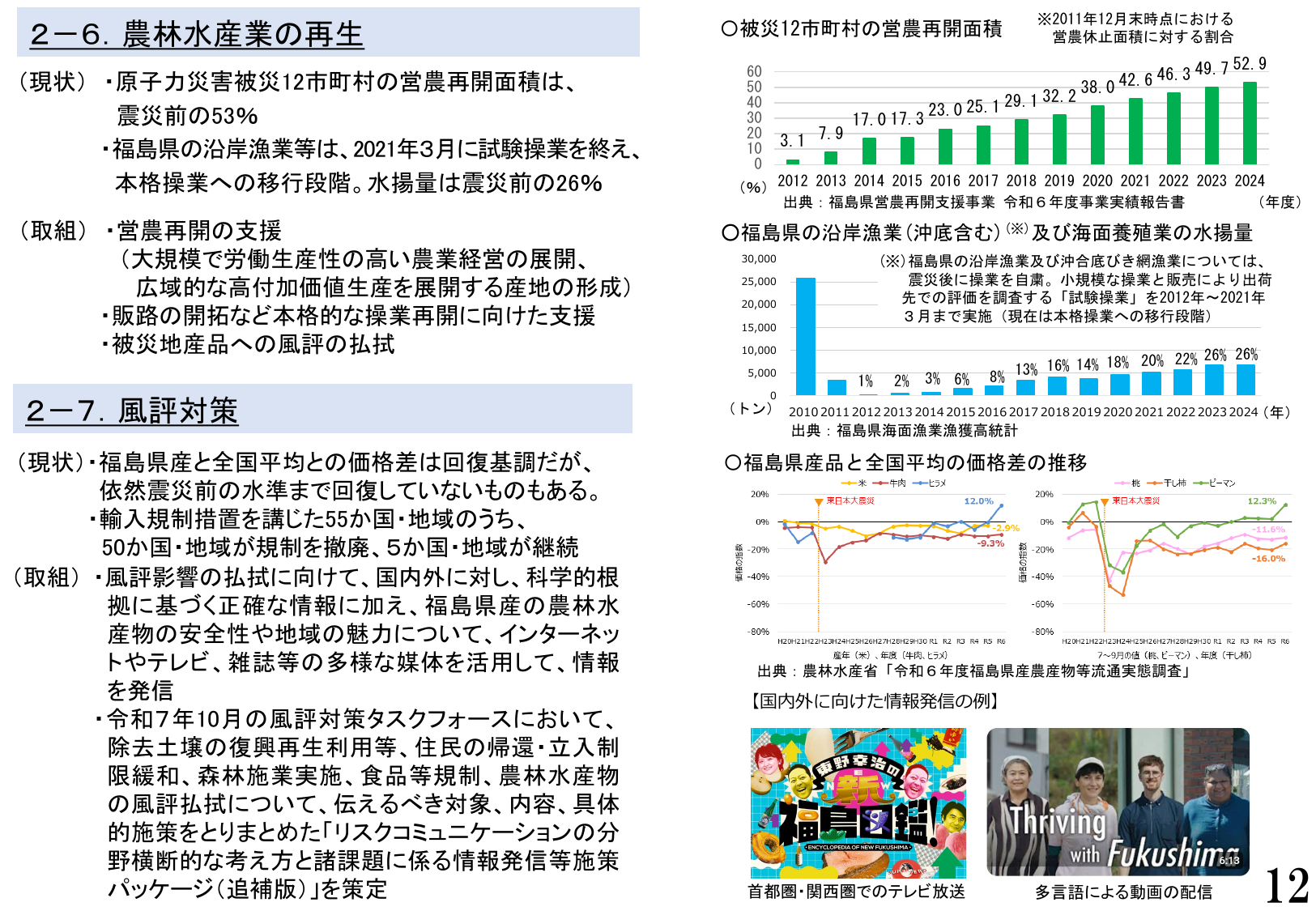 復興の現状と今後の取組(令和8年1月)