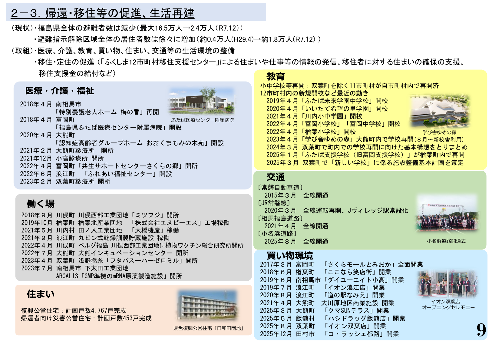 復興の現状と今後の取組(令和8年1月)