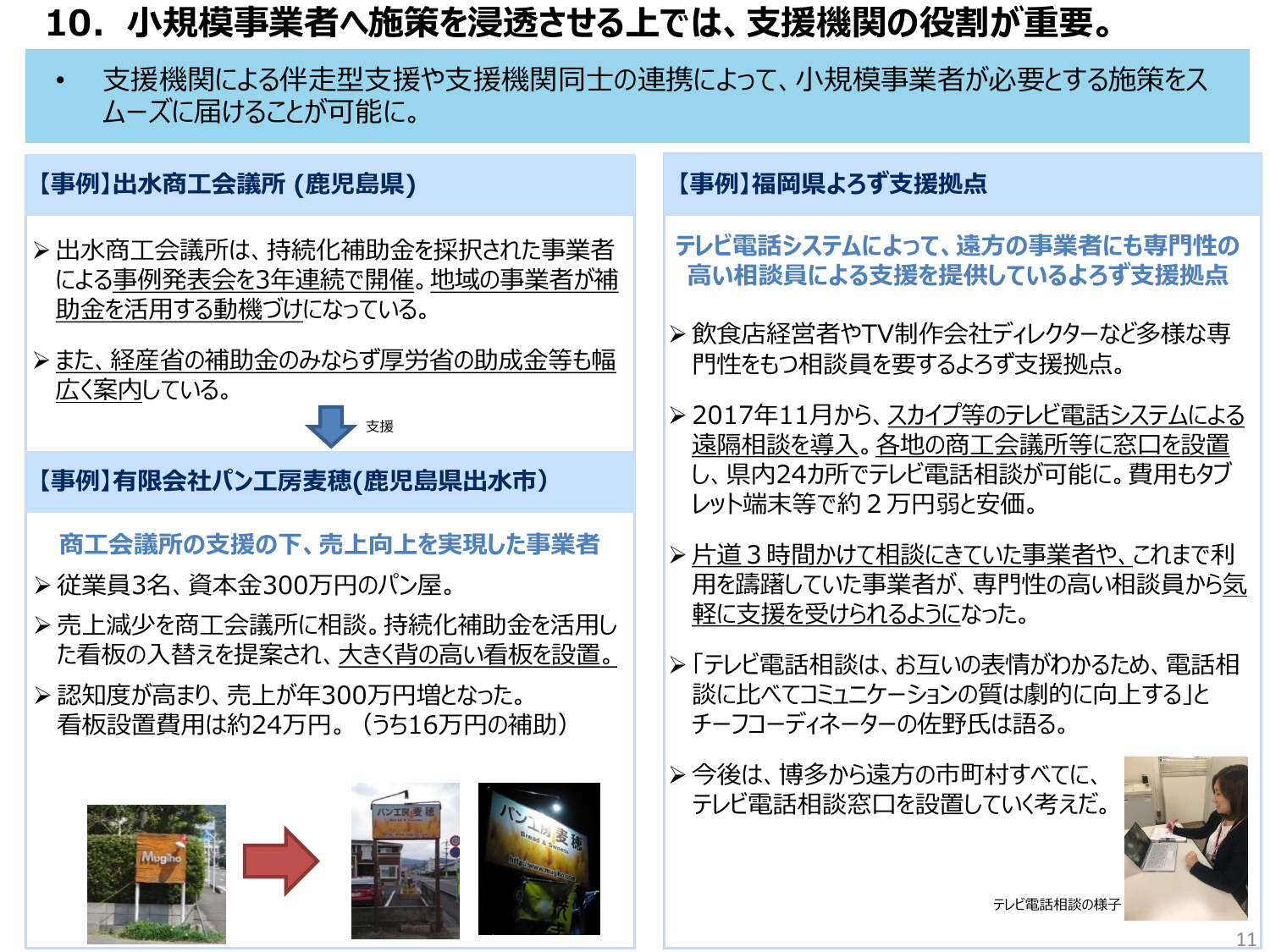 小規模事業者へ施策を浸透させる上では、支援機関の役割が重要。