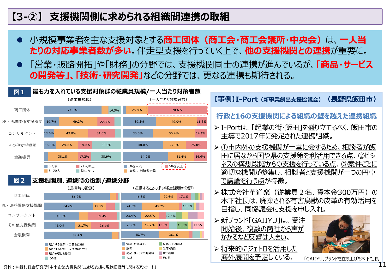 支援機関側に求められる組織間の連携の取組