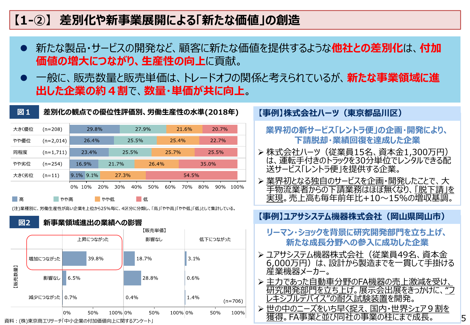 国内・世界シェア9割