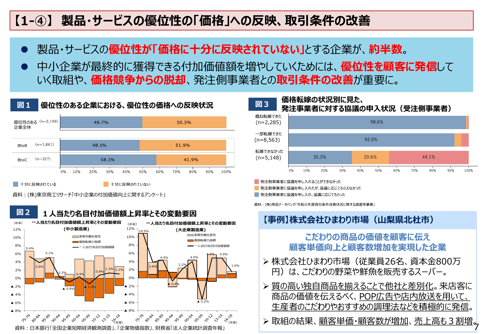 製品・サービスの優位性の「価格」への反映、取引条件の改善