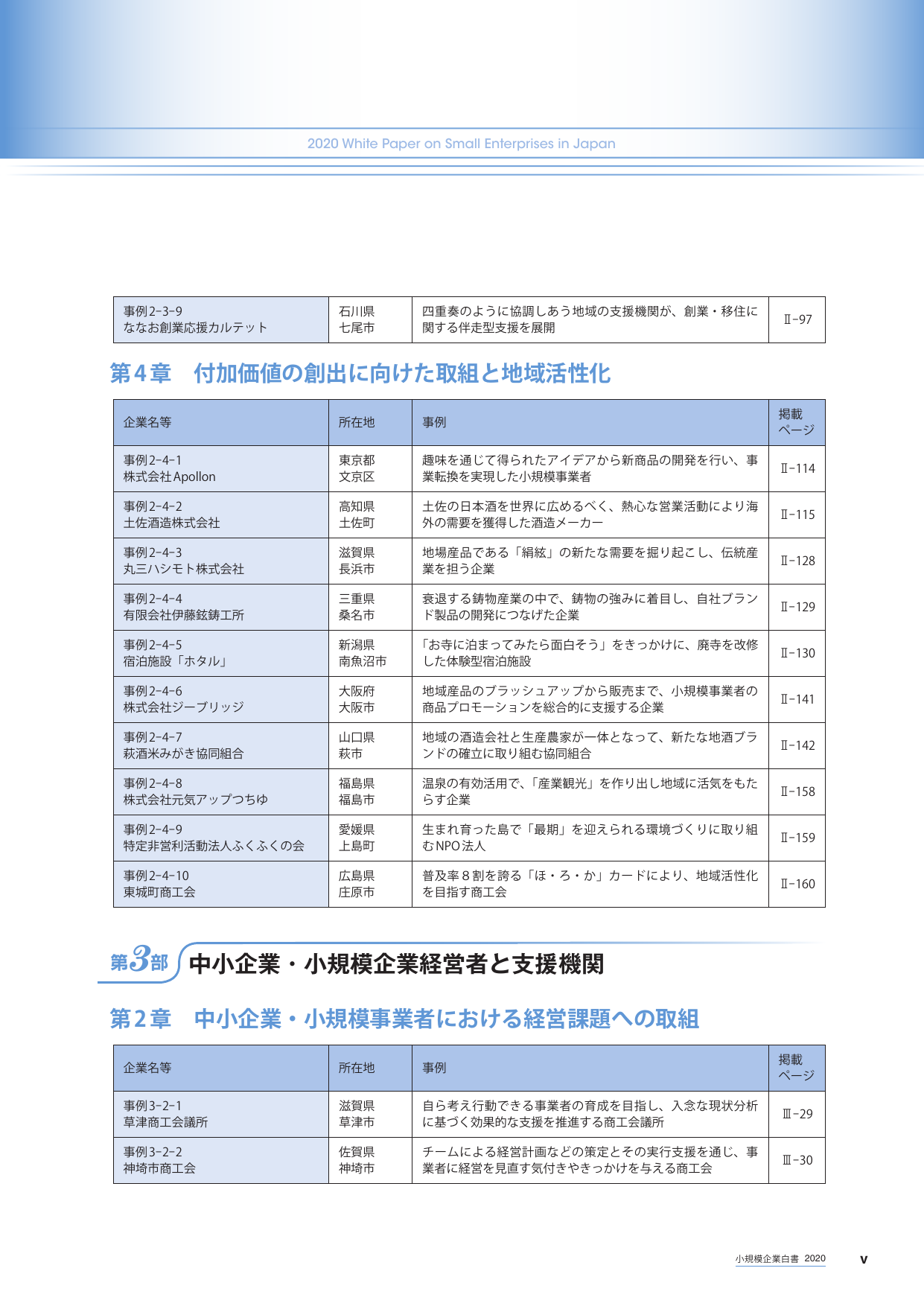 p.11