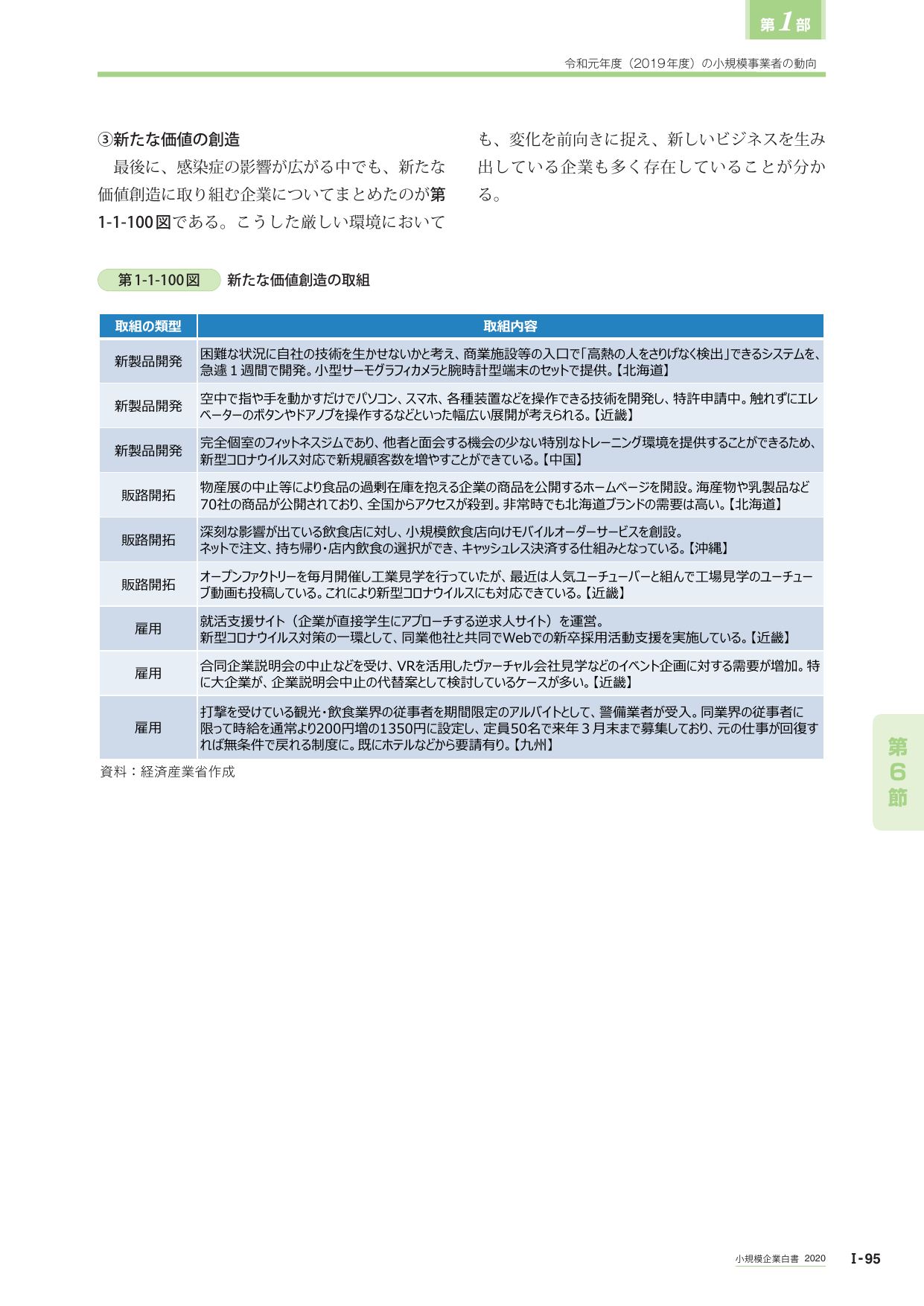 p.113