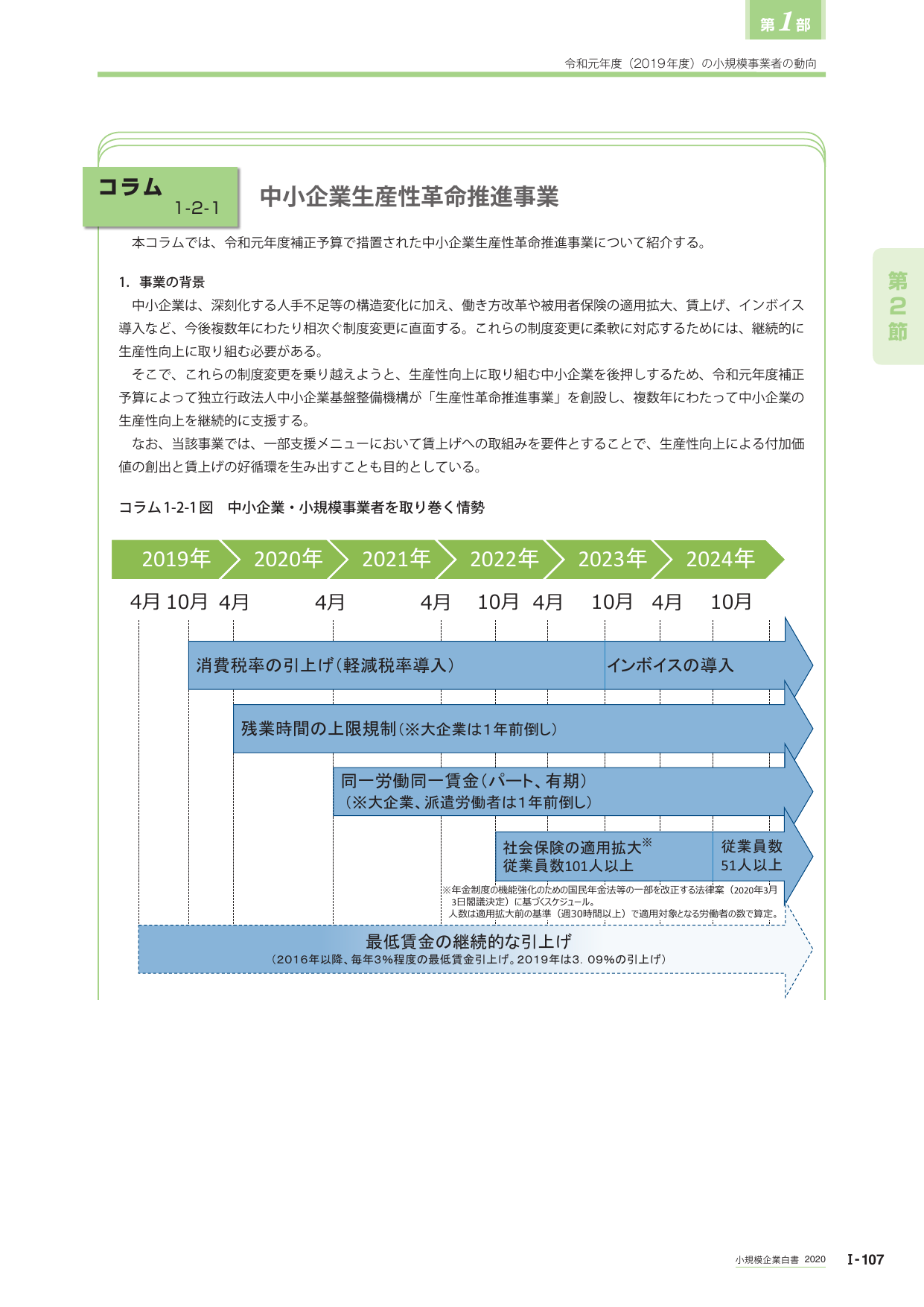 p.125