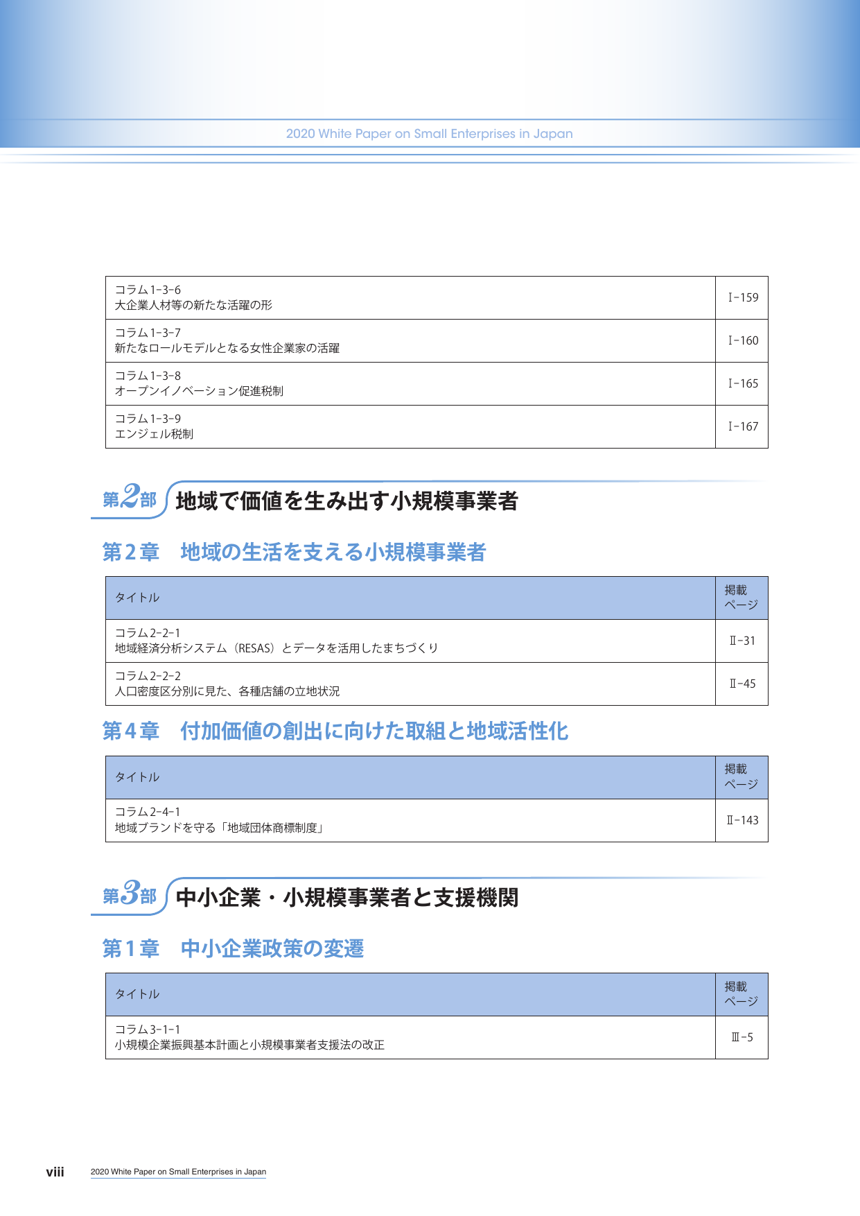p.14