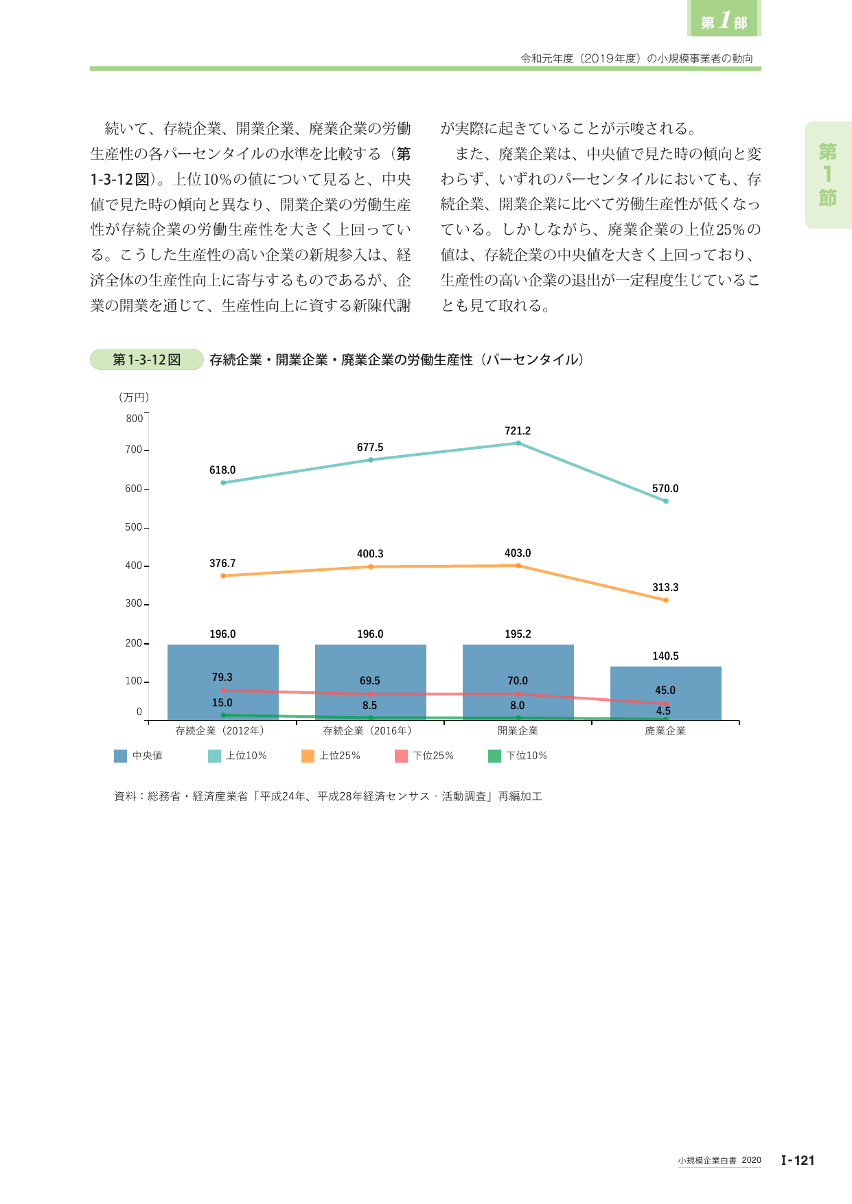 p.139