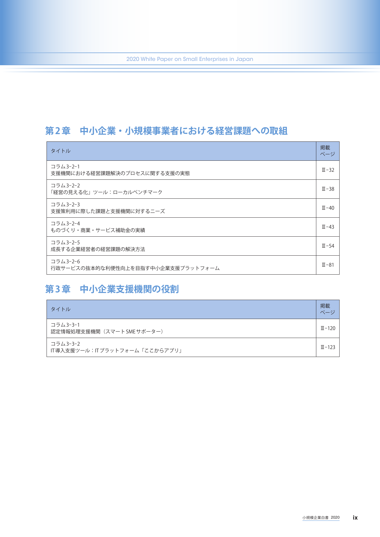 p.15