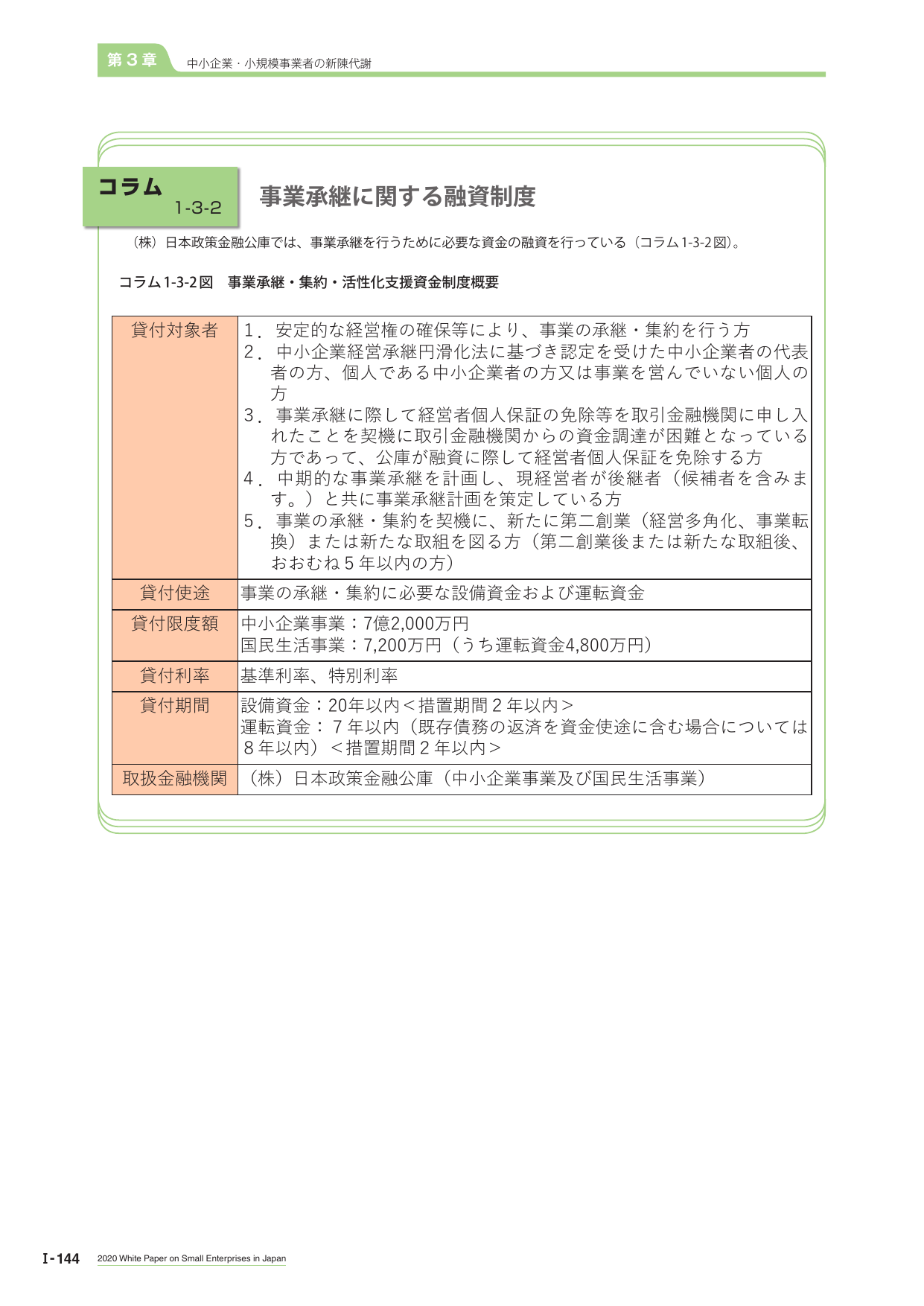 p.162