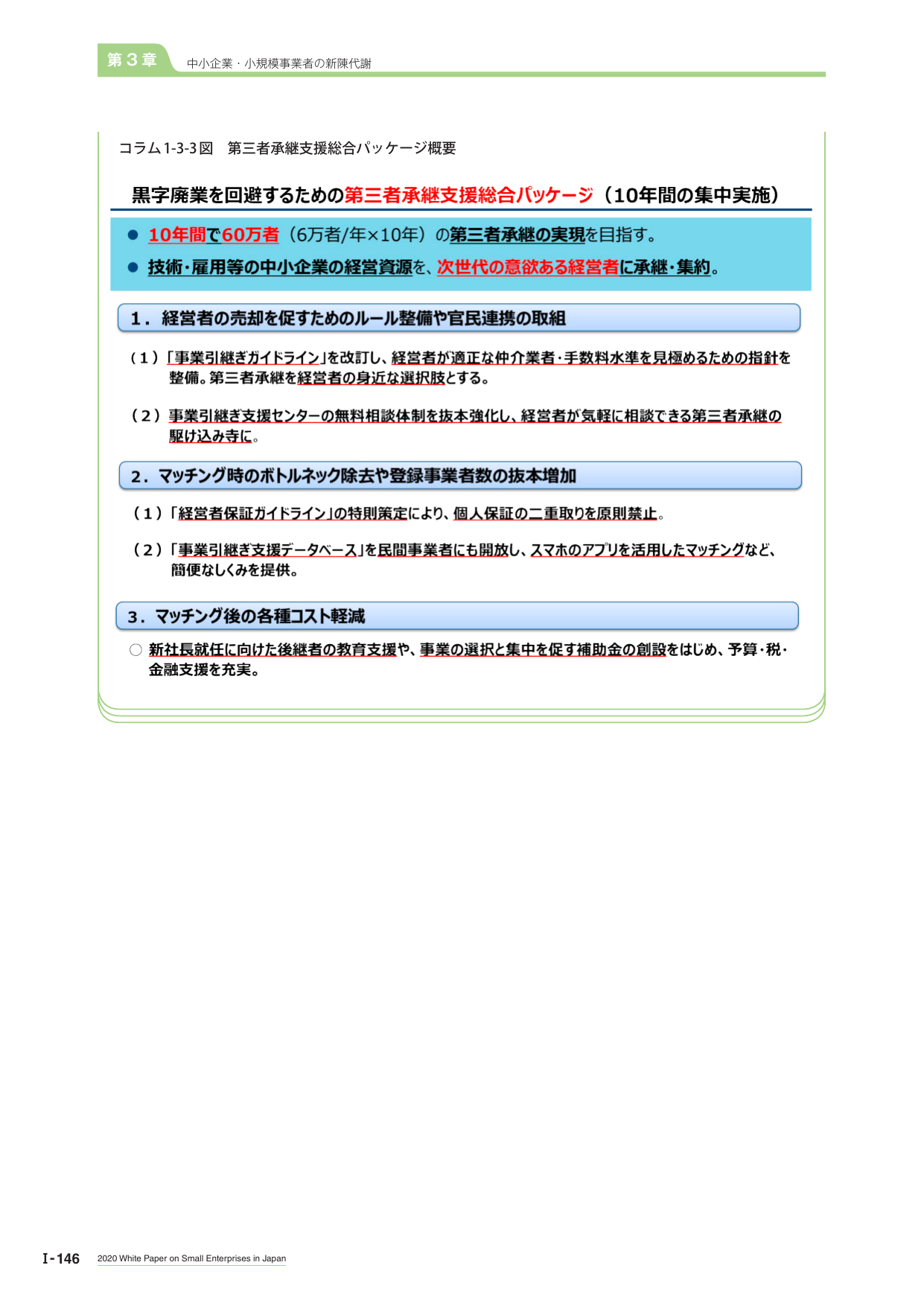 p.164