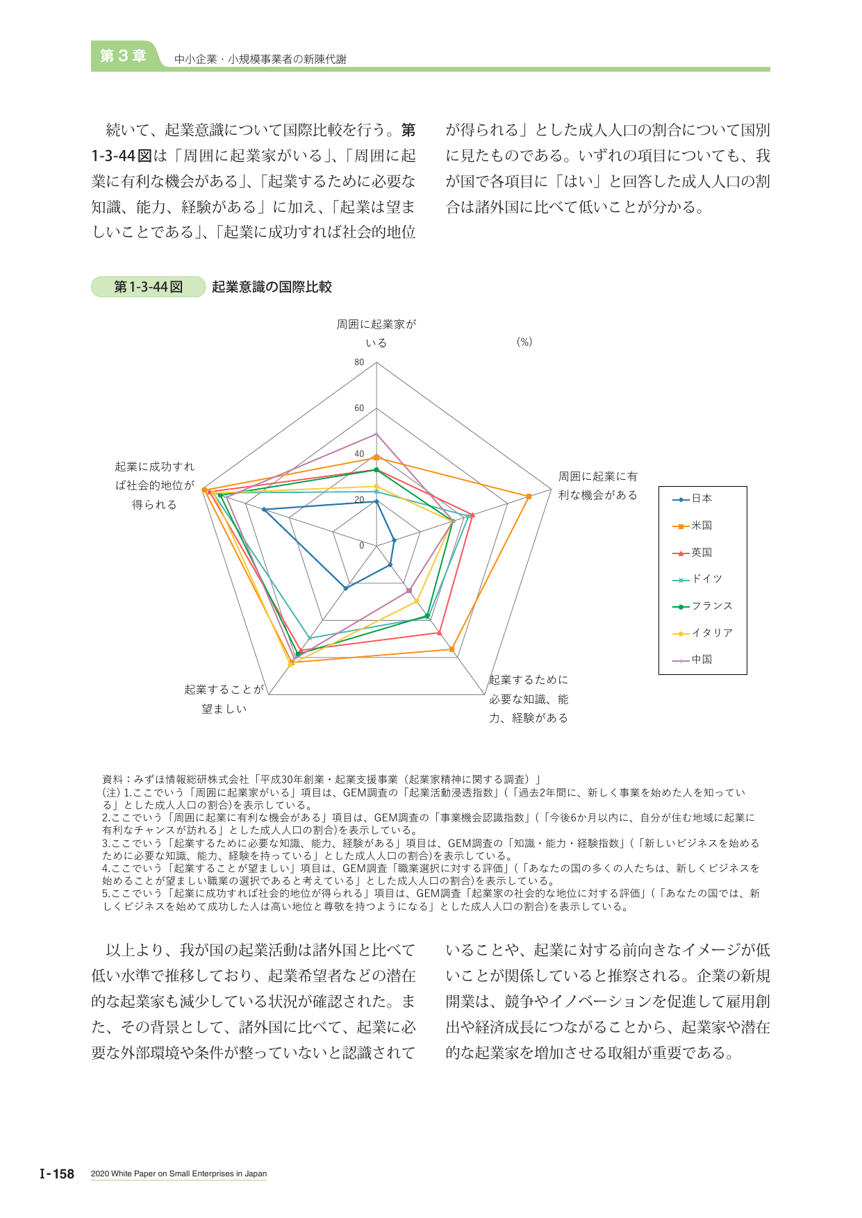 p.176