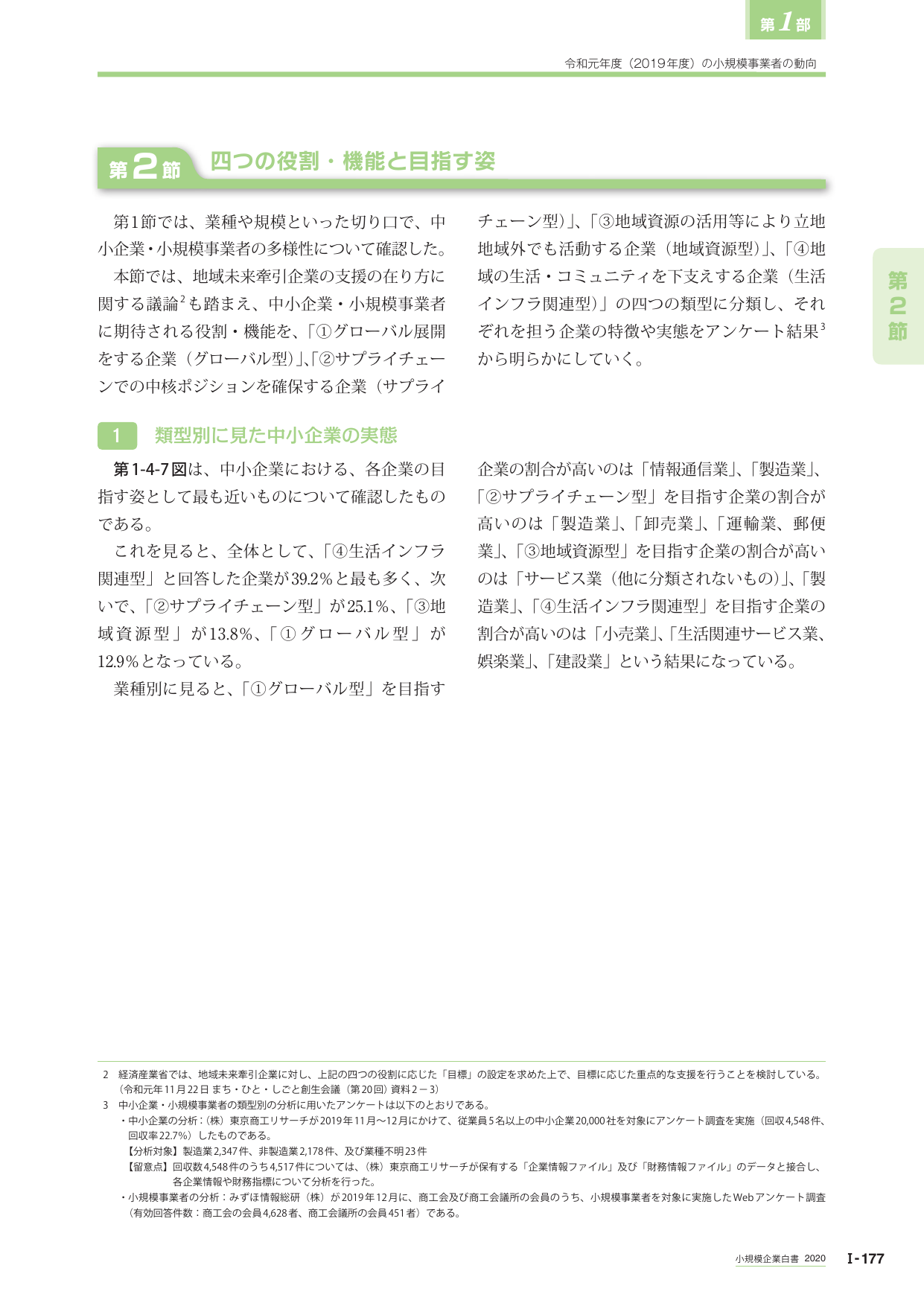 p.195