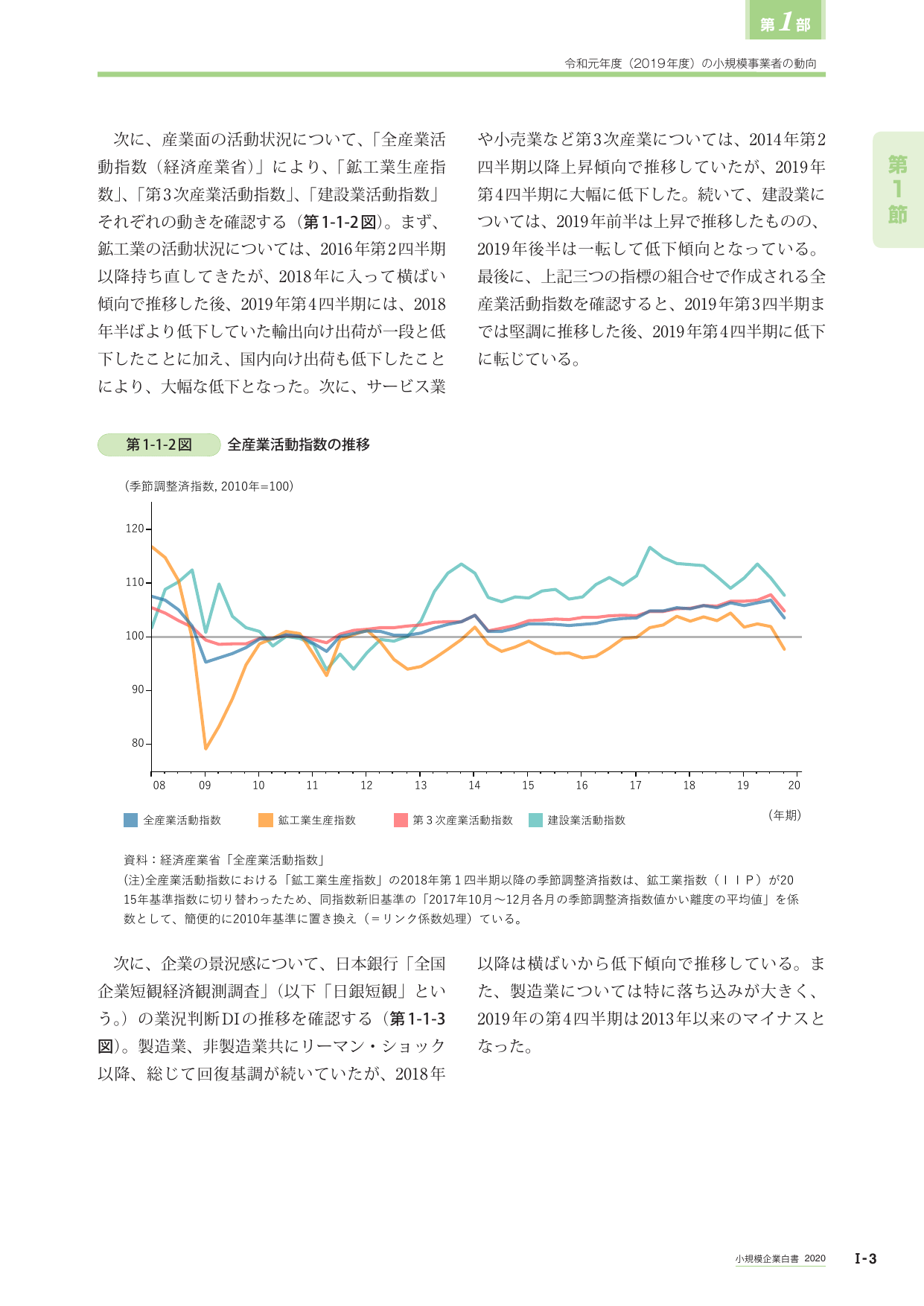 p.21