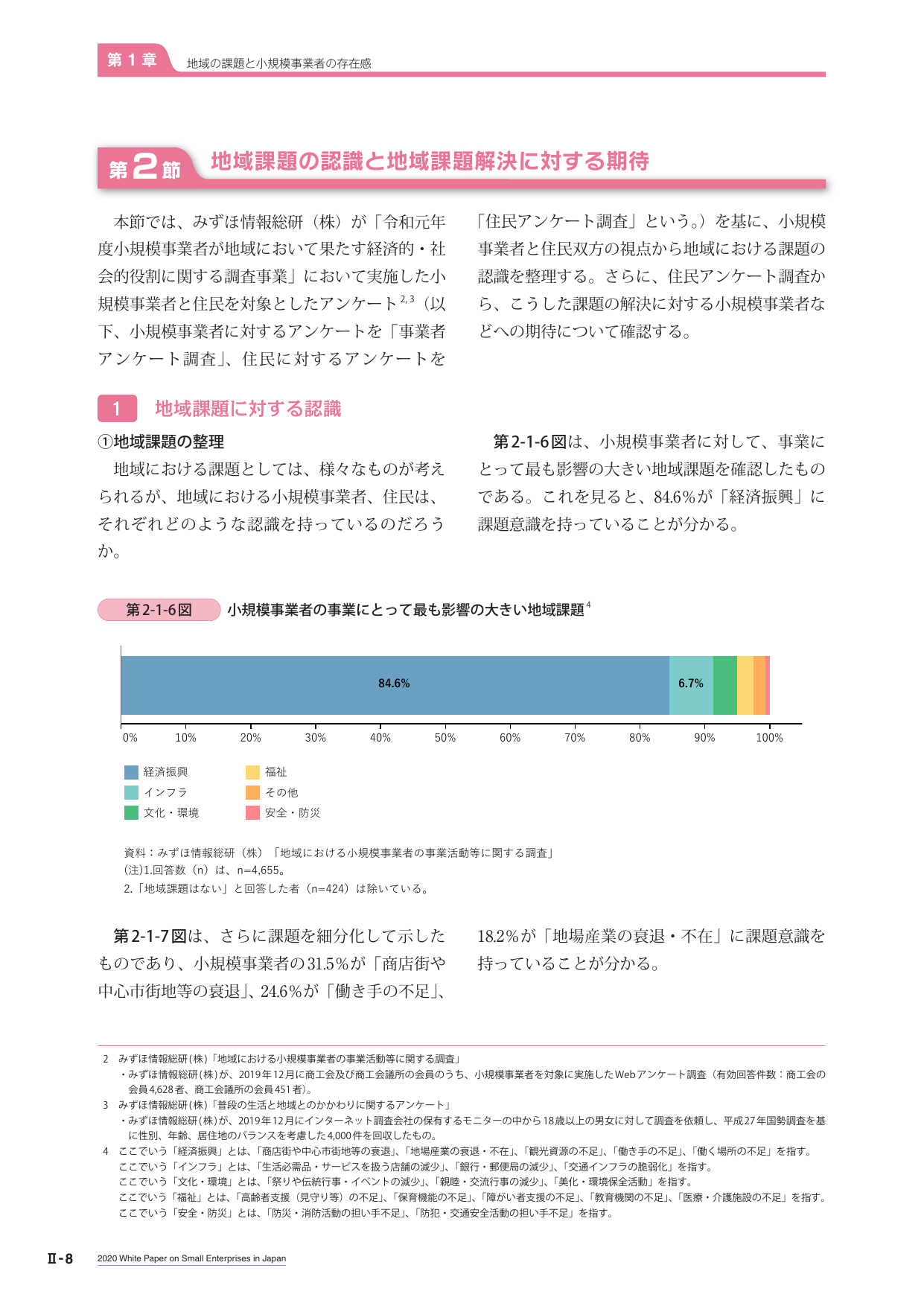p.220