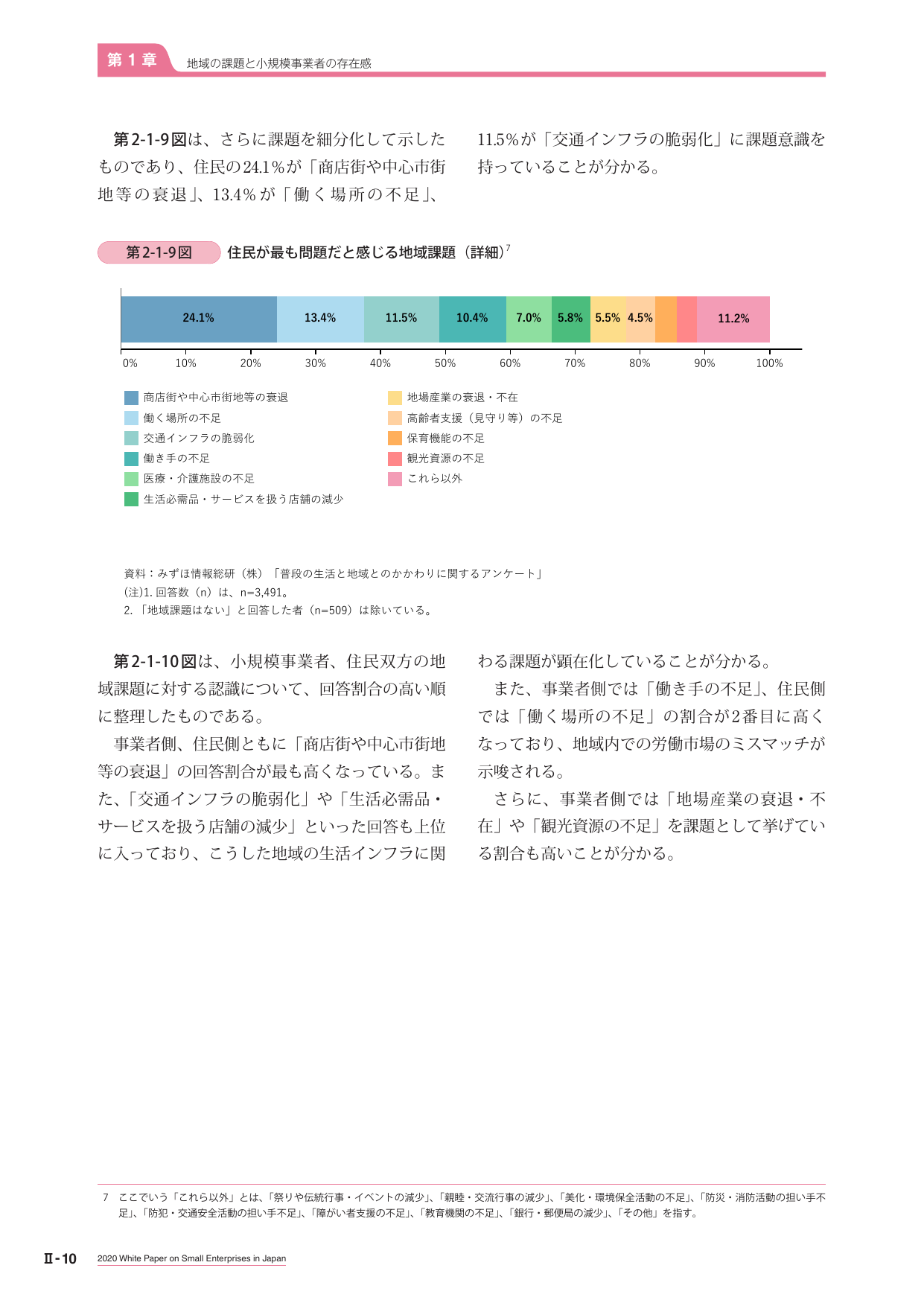 p.222