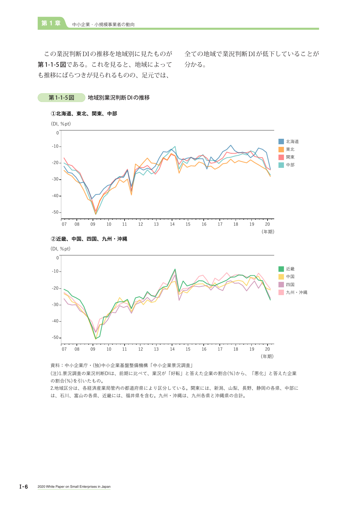 p.24