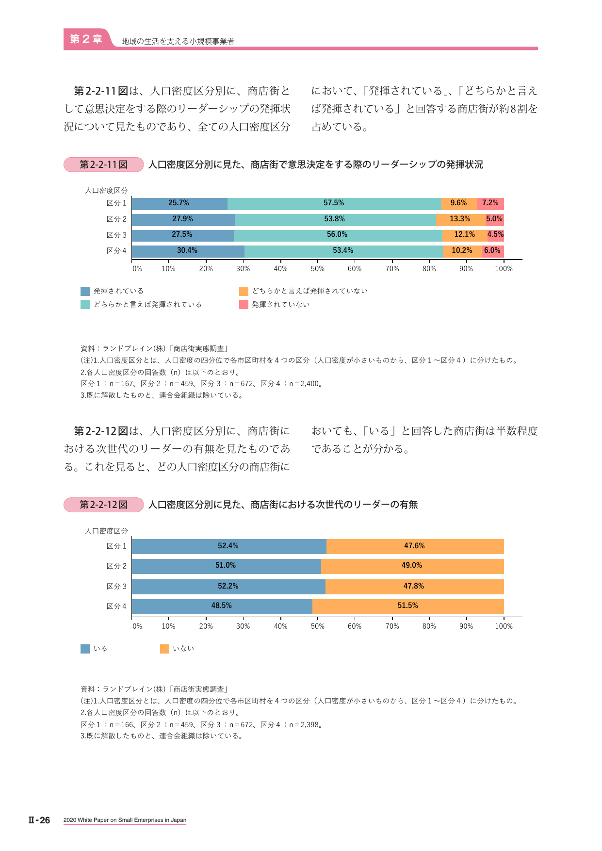 p.238