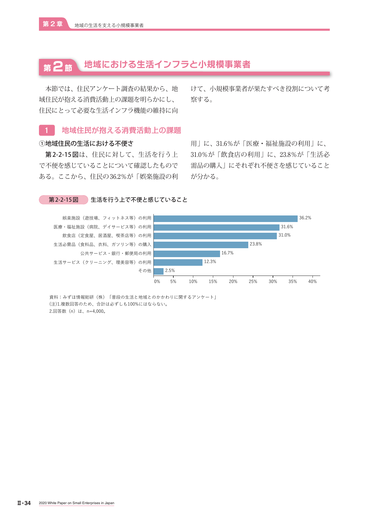 p.246