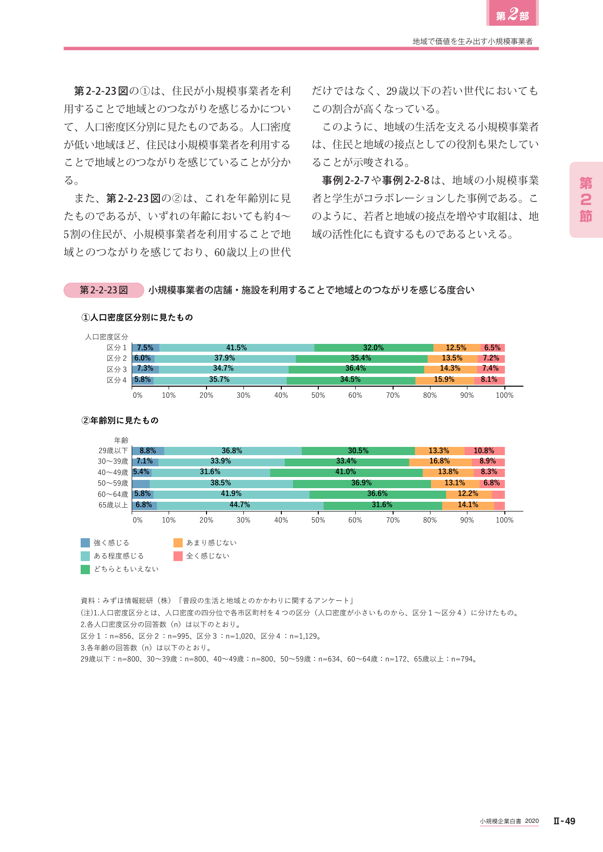 p.261