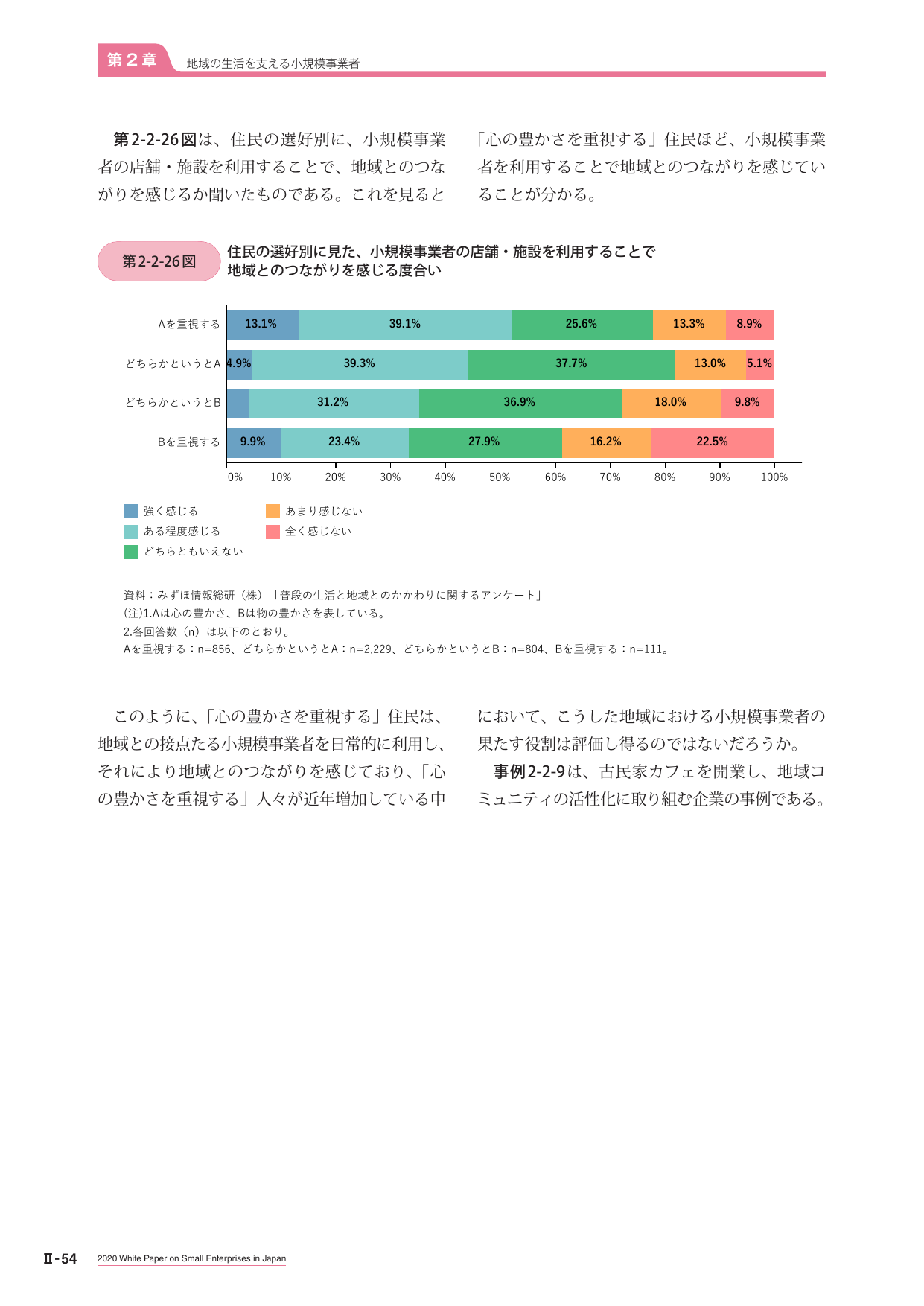 2020年版 小規模企業白書（全体版）
