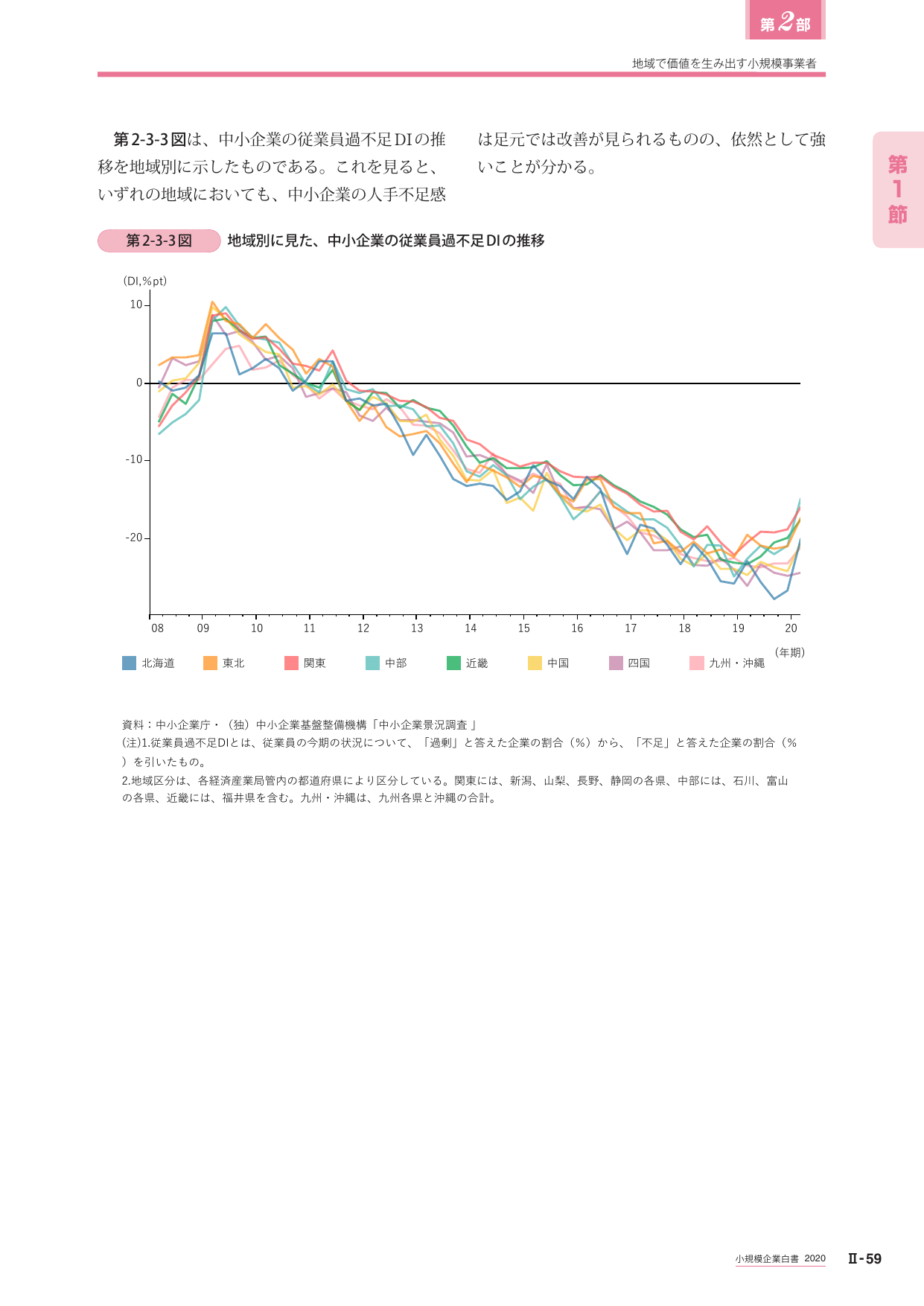 p.271
