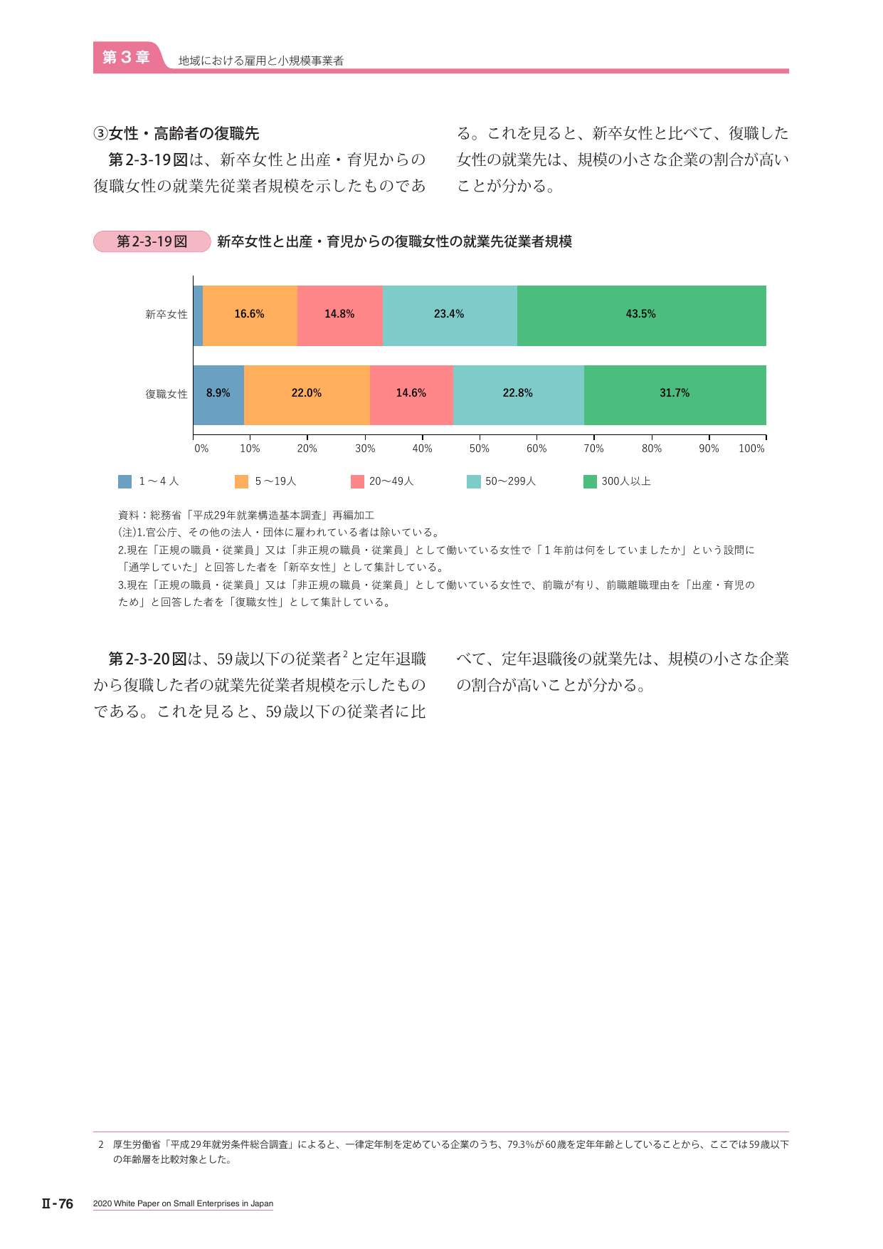 p.288