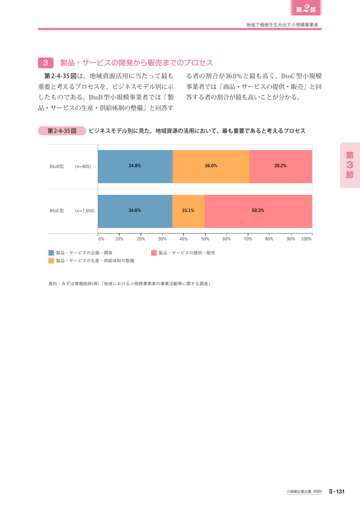 p.343