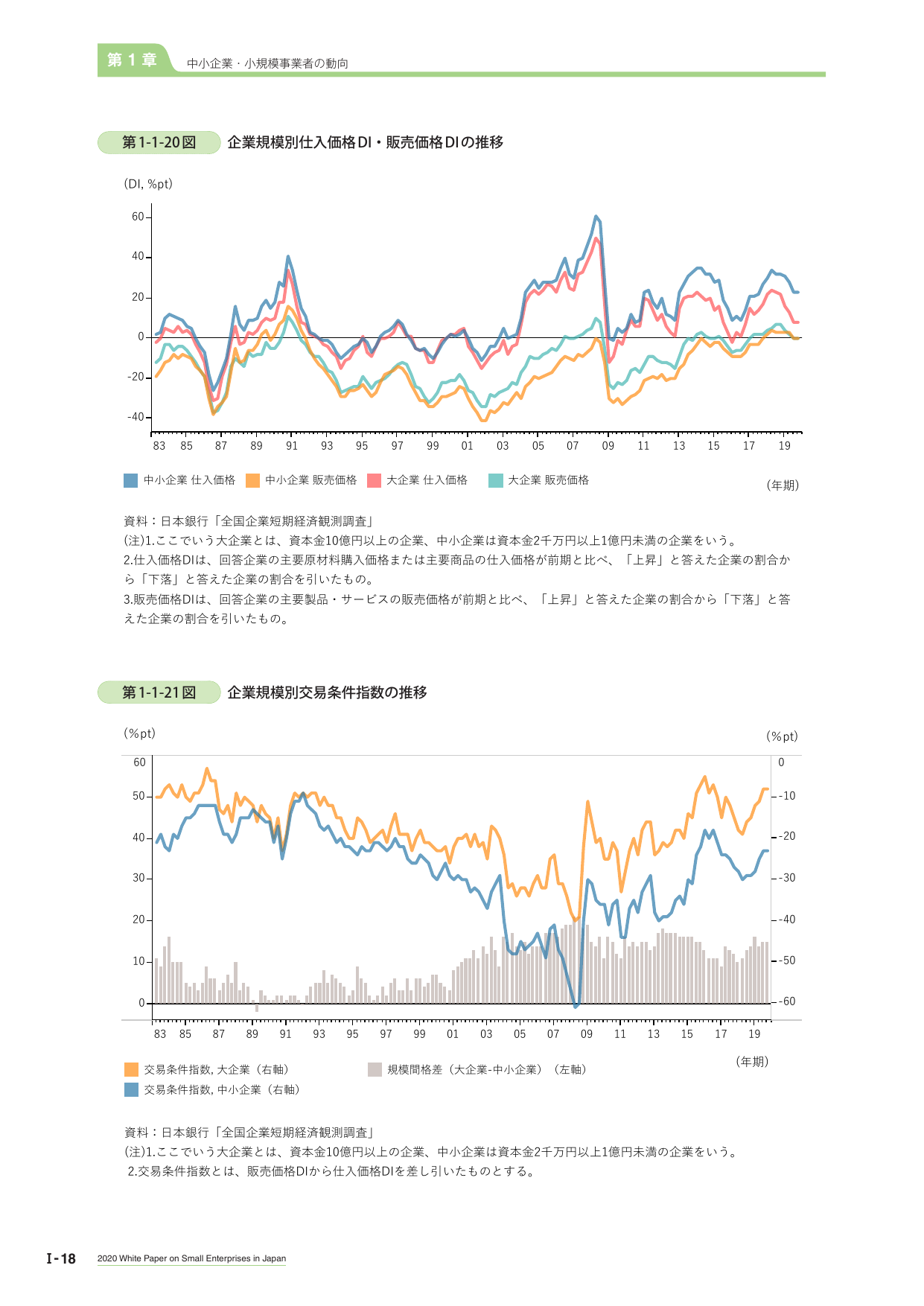 p.36