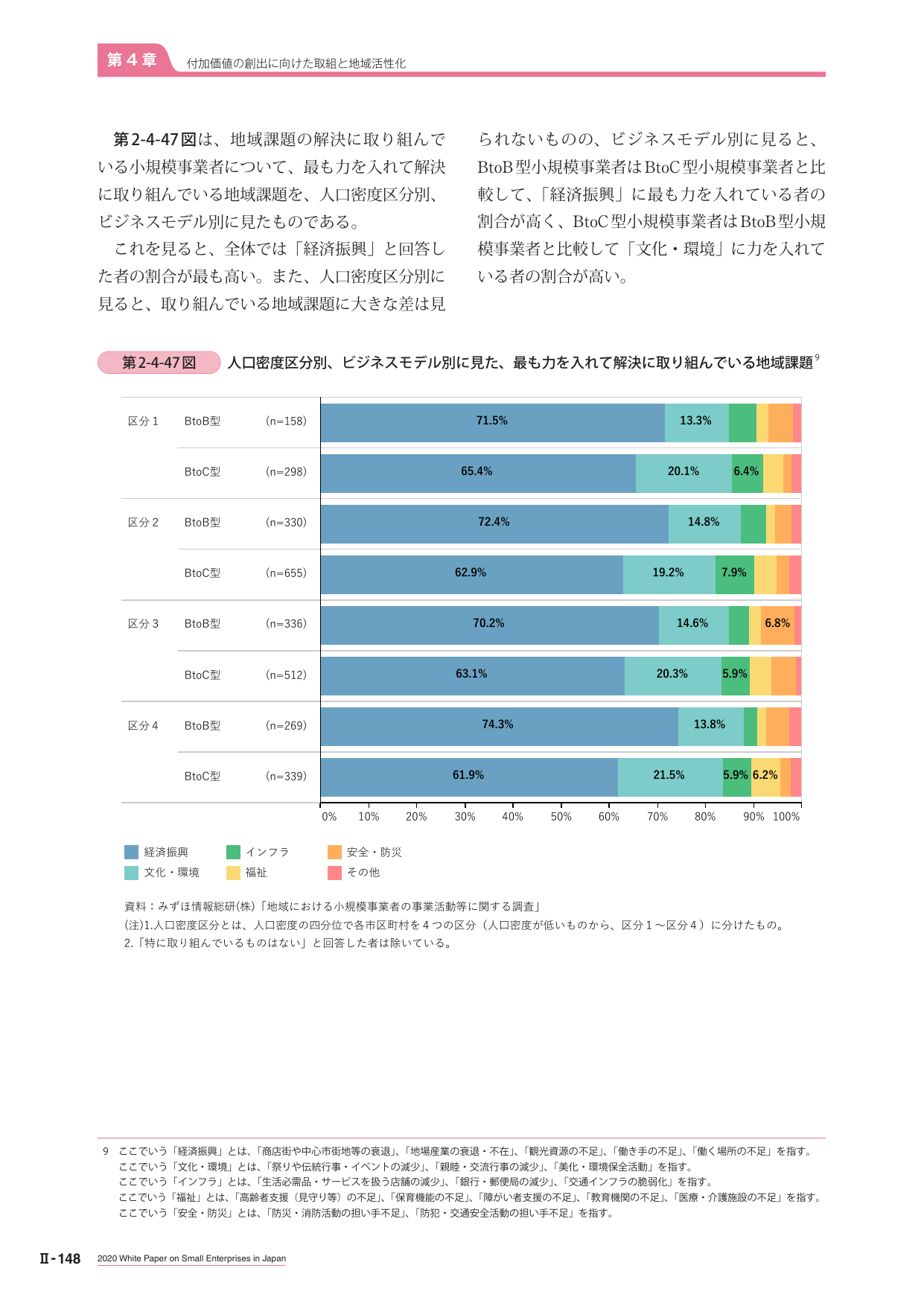 p.360