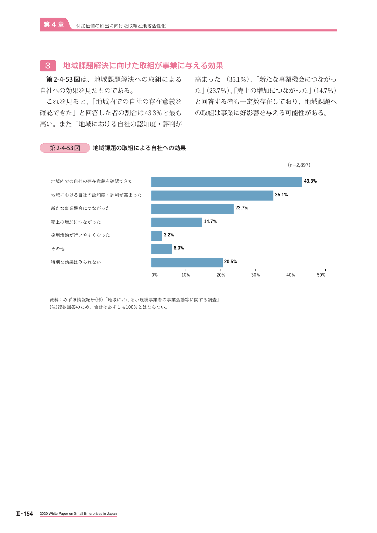 p.366