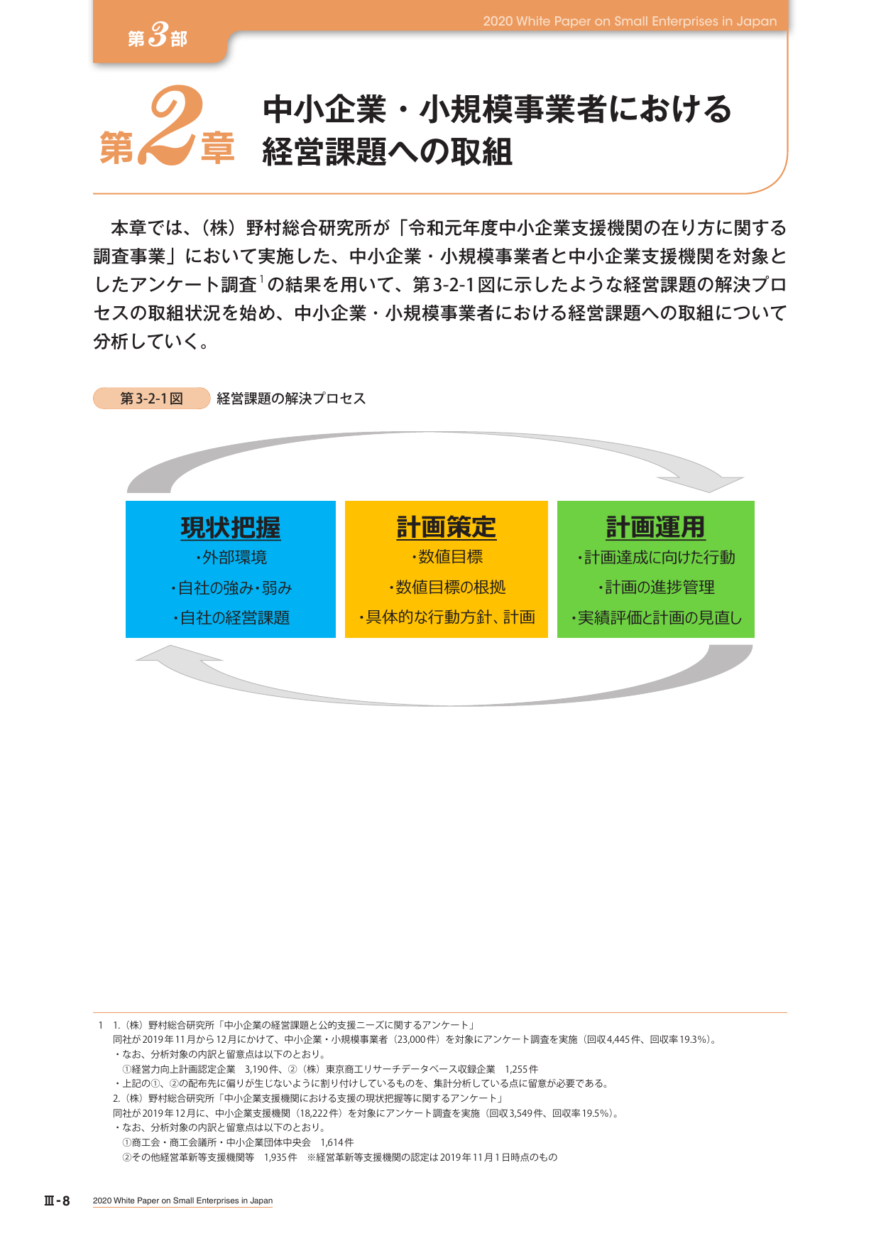 p.381