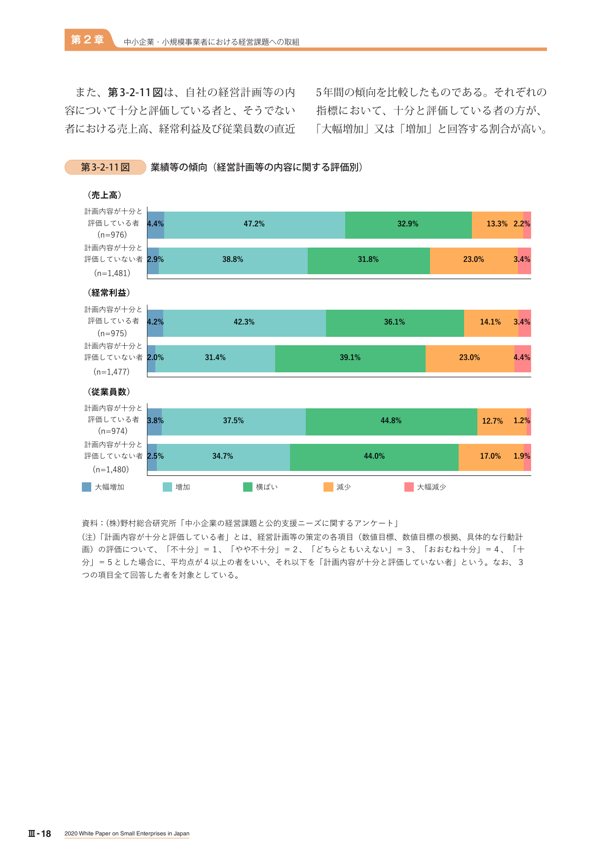 p.391