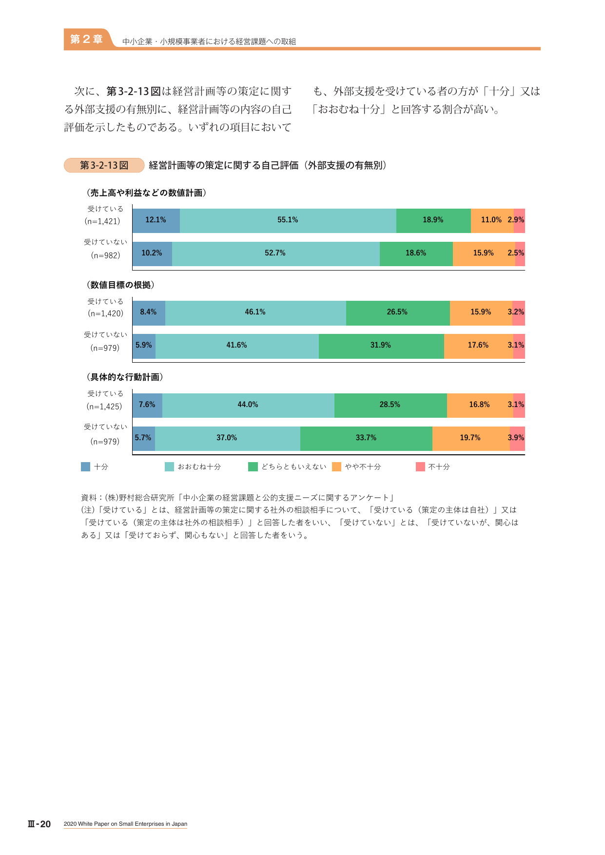 p.393